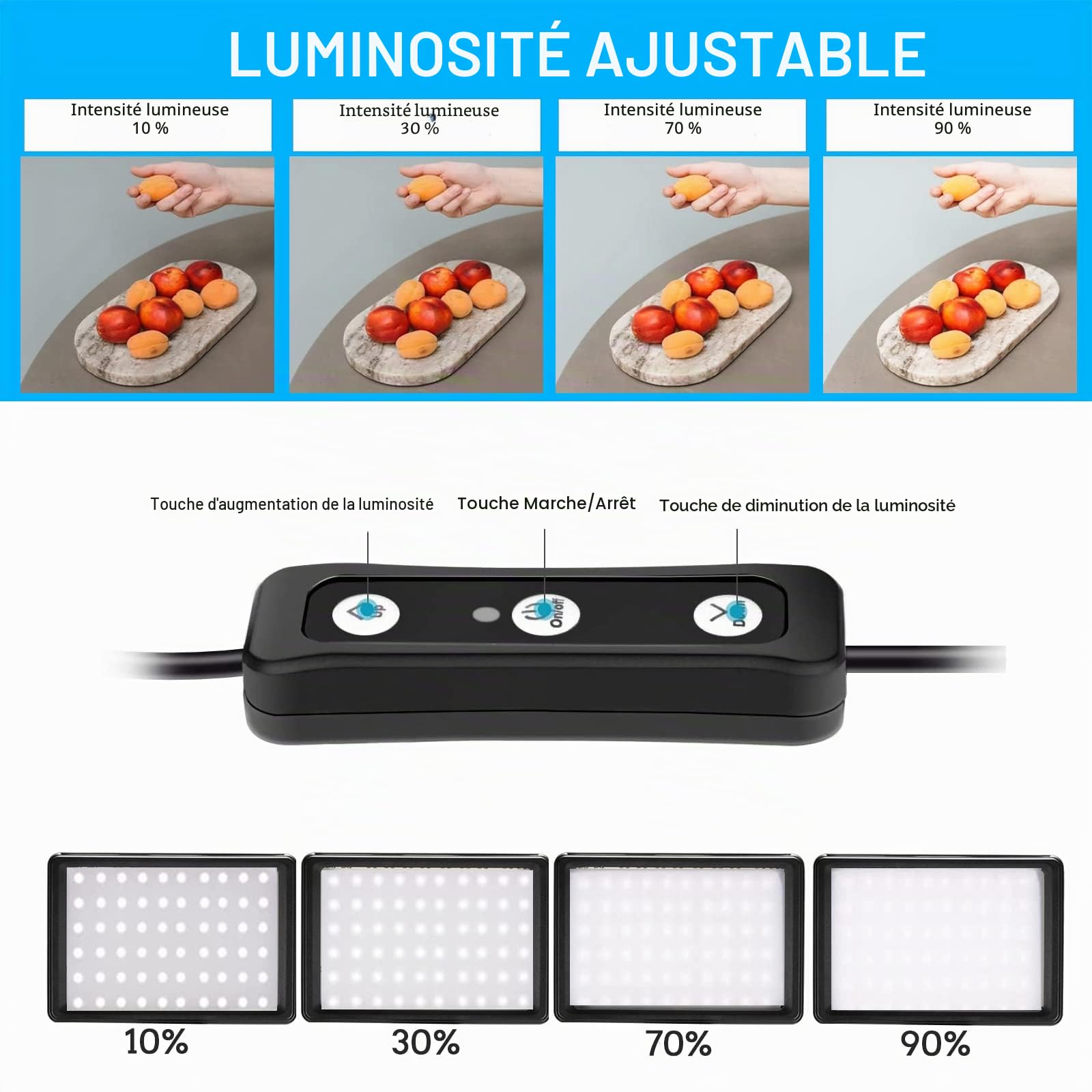Lampes Vidéo LED 2-Pack, Panneau LED Video USB à Variable 5600K avec Mini Trépied et Filtres Colorés pour Studios Photo, Prise de Vue sous Angle Bas, Enregistrement Vidéo, Streaming de Jeux