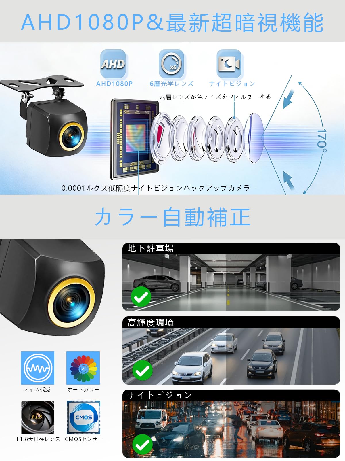Amazon.co.jp: バックカメラ 車 リアカメラ【2026 4ピンコネクタ