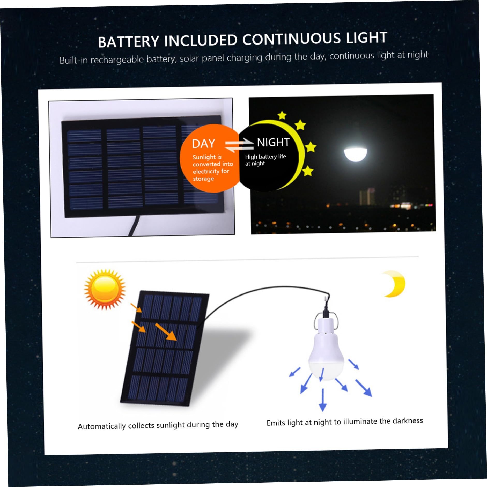 Linternas eléctricas, luces de bombilla solar para jardín al aire libre, 2 piezas de luces solares portátiles con panel y control remoto, bombillas recargables USB con gancho para emergencia, camping