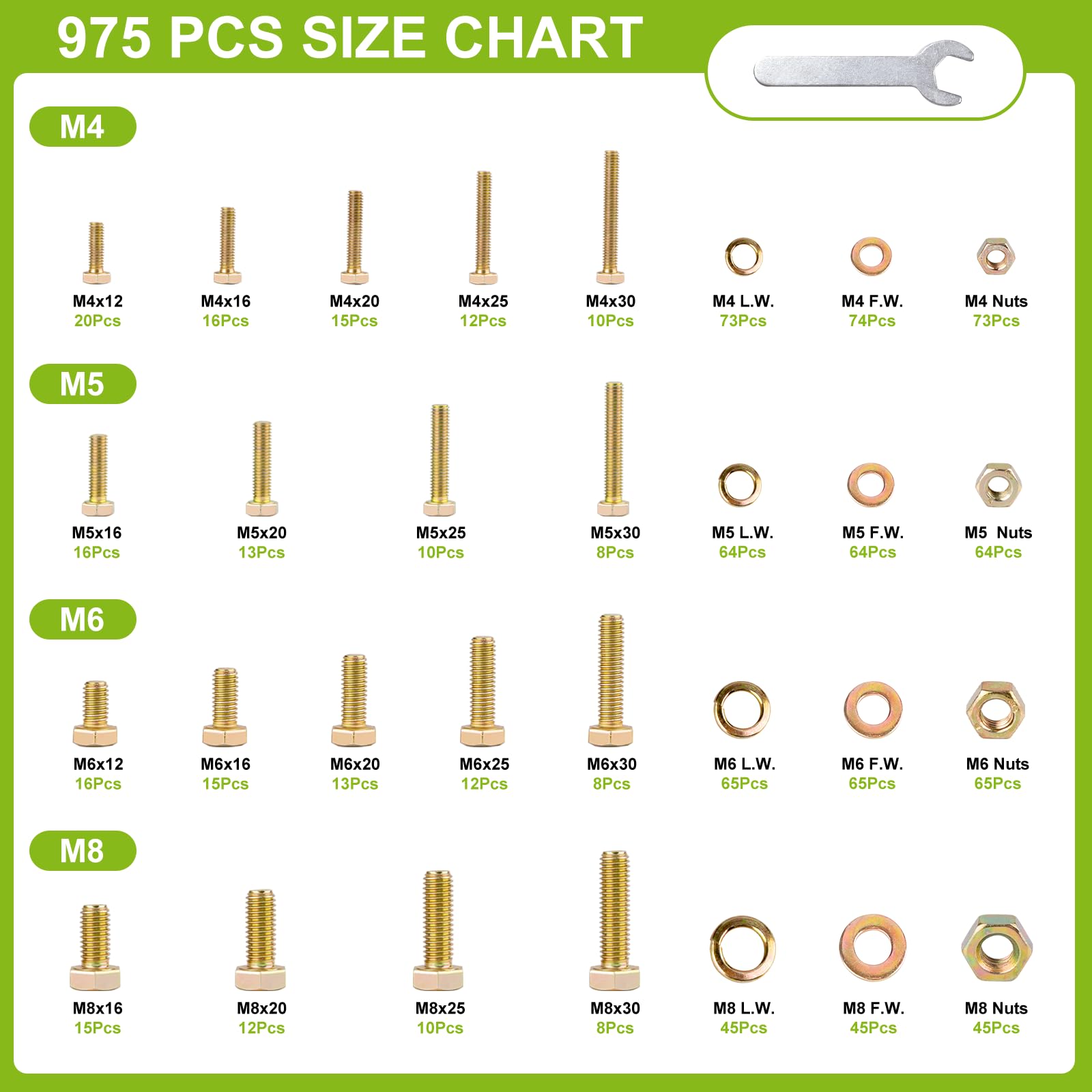 975 Piece Bolt & Nut Kit - Grade 8.8 Fasteners -2