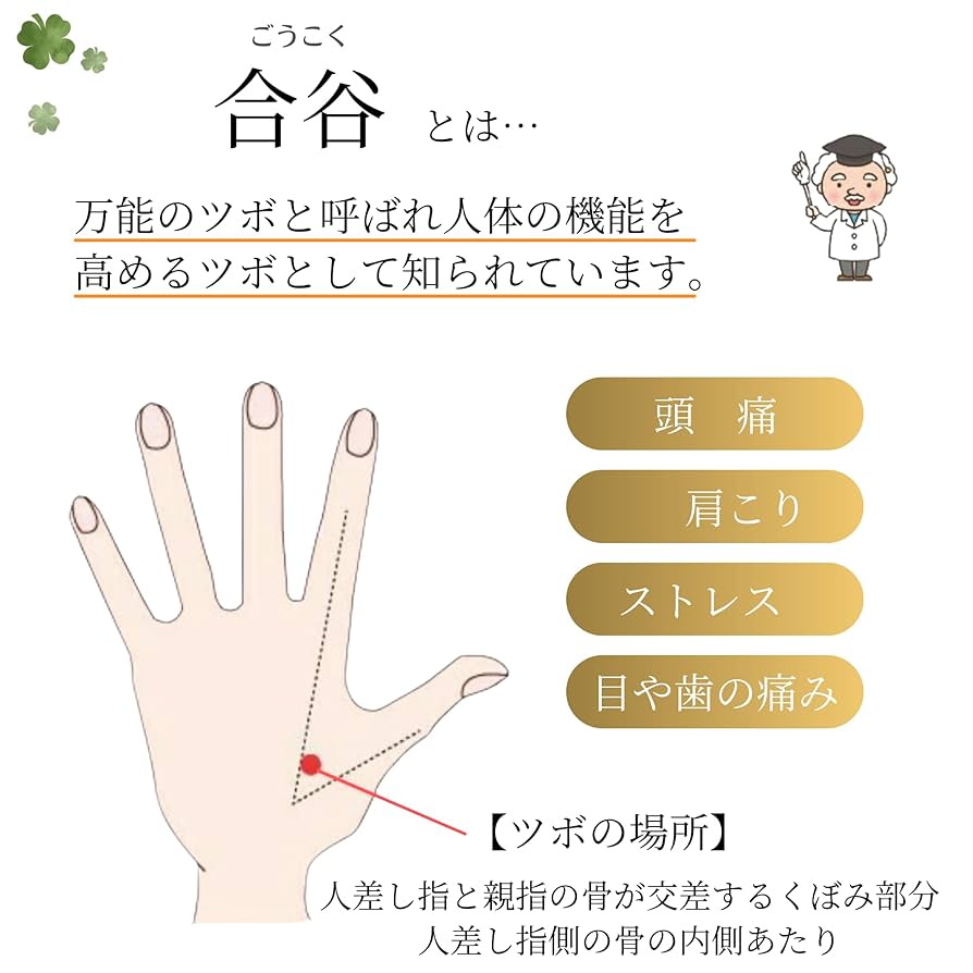 Amazon.co.jp: ズキピタ 手に挟むだけ ツボ押し 幅2.6cm×奥行4cm