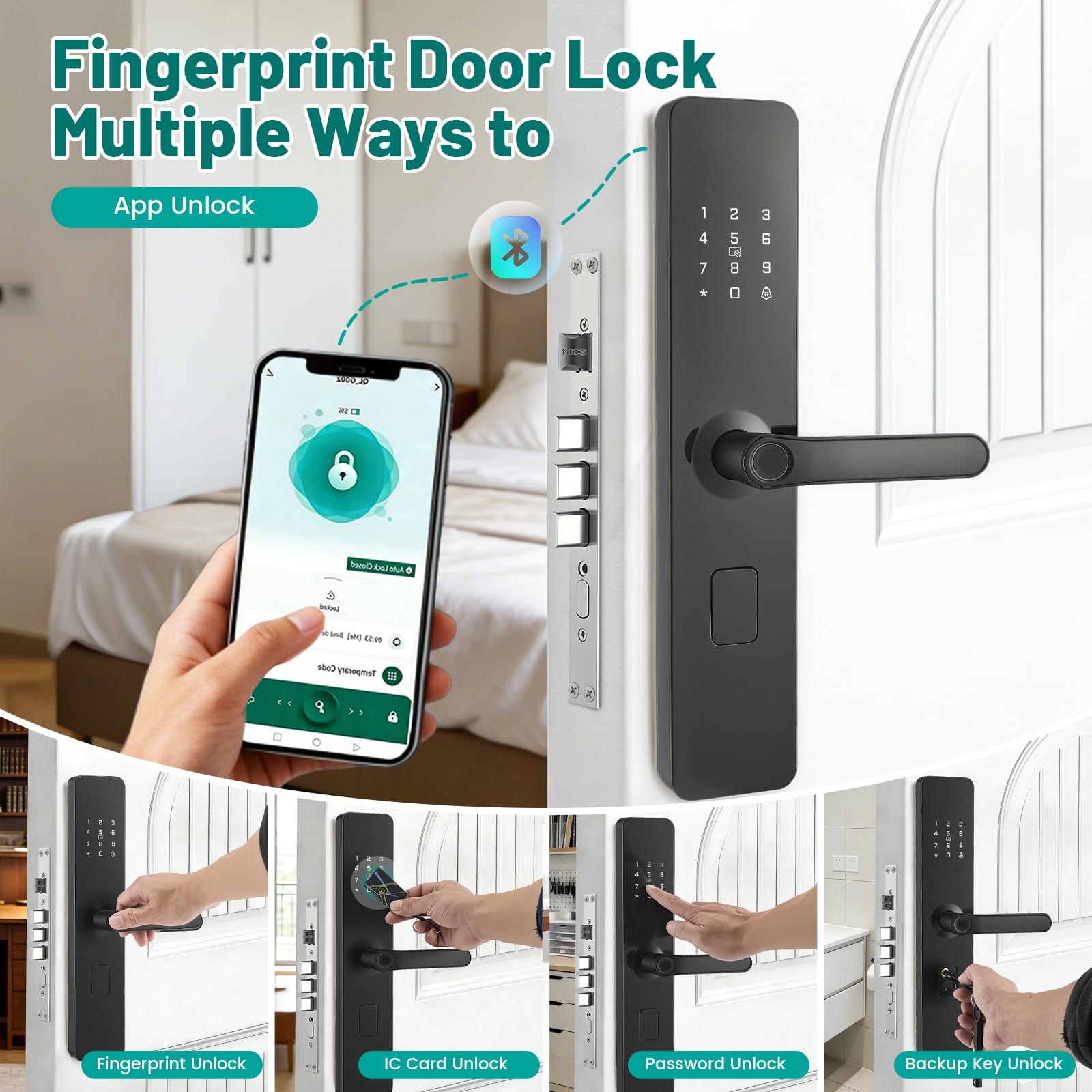 Cerradura Inteligente para Puertas, Cerradura Electrónica con Huella Digital, 6 Modos Apertura, Cilindro Clase C, APP Control, 2 Tarjetas NFC, Fechadura Inteligente para Puertas 40mm Casa Oficina
