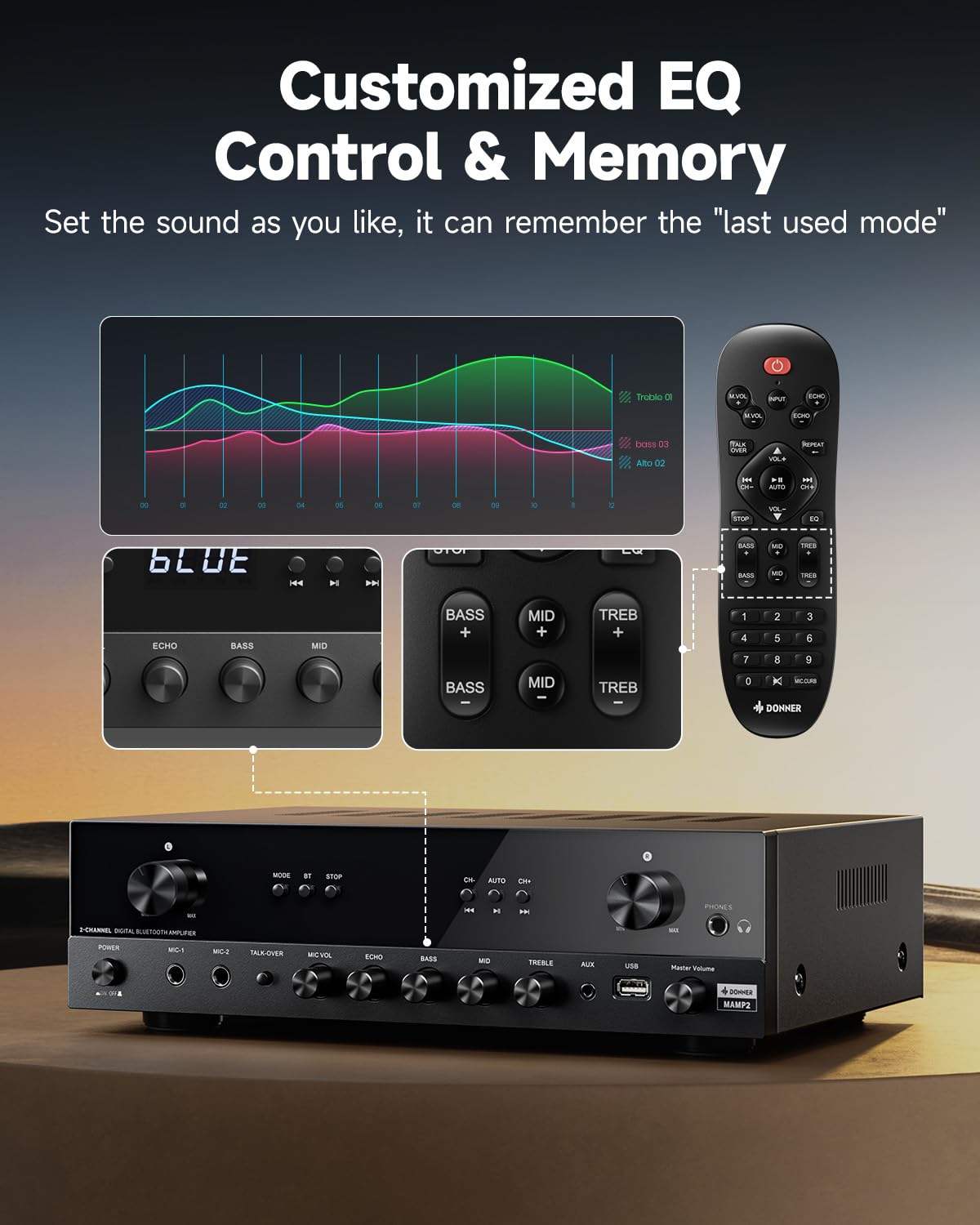 Donner Stereo Verstärker 600 W Peak 2-Kanal-Receiver Bluetooth 5.3 Phono Optisch Koaxial USB FM 2 Mikrofoneingänge Aux Cinch