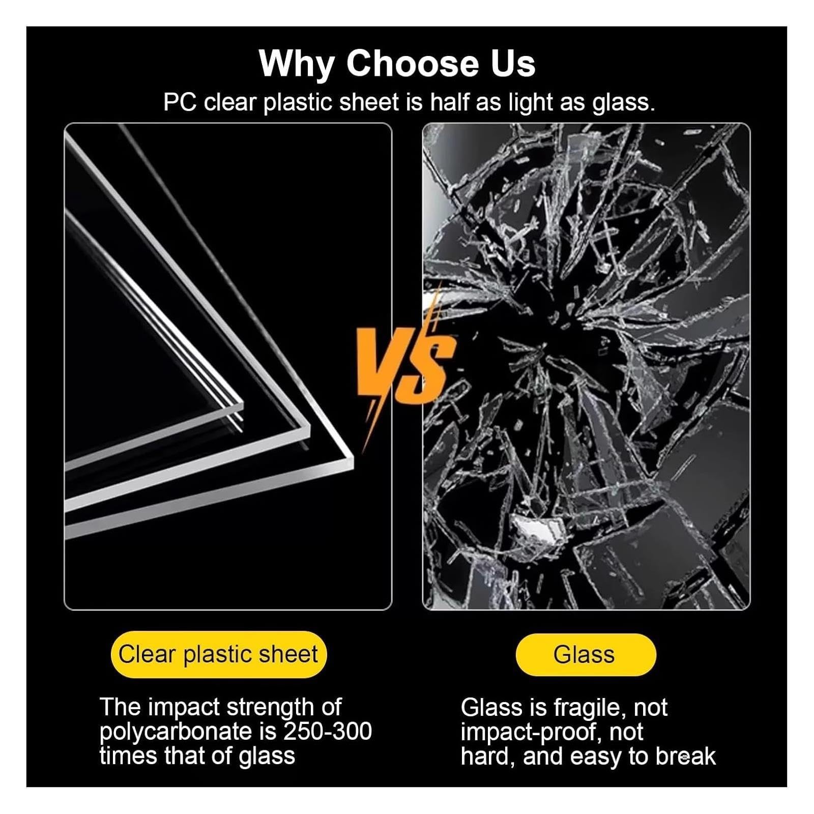 PC-Platten, Polycarbonatplatte