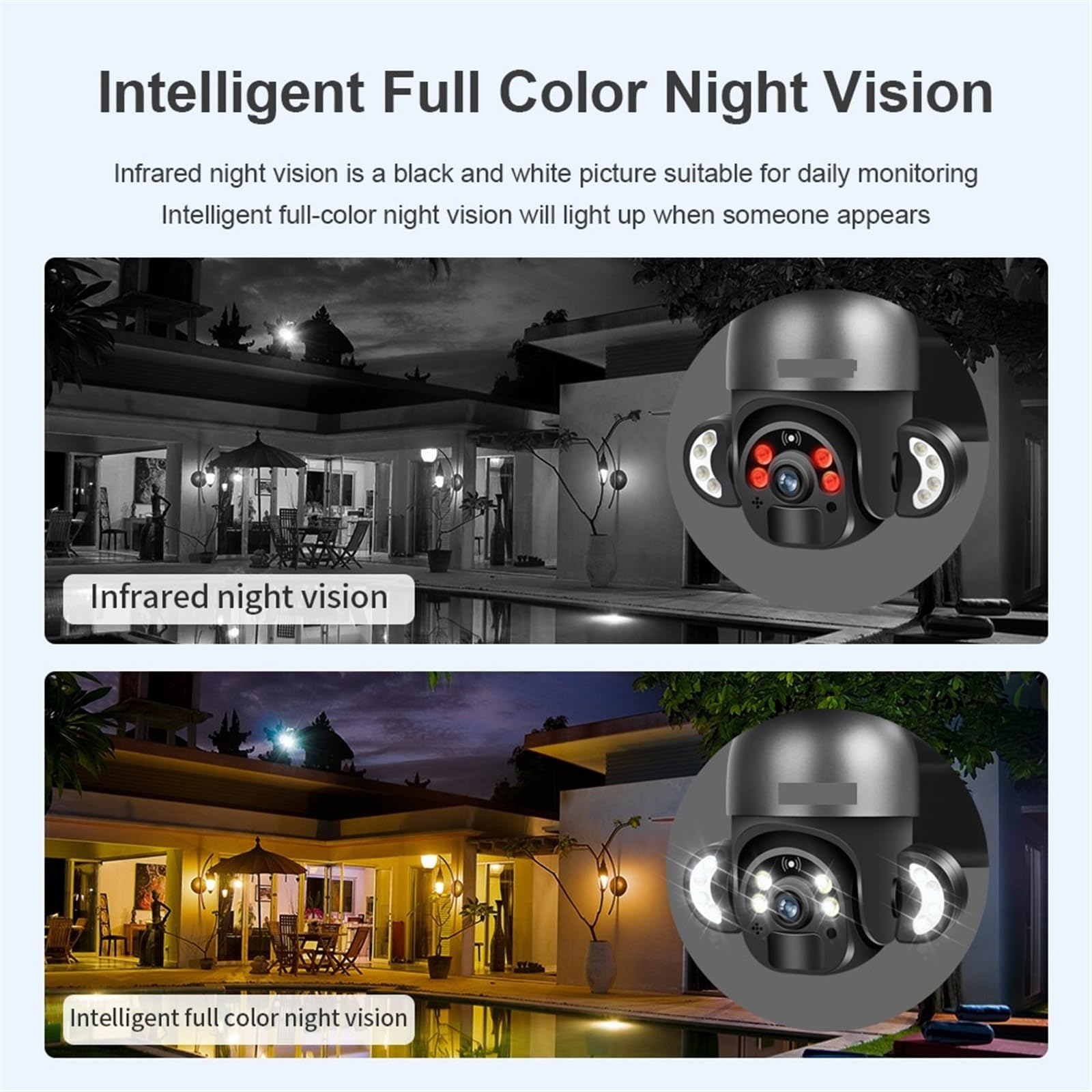 Camera Surveillance, Caméra de Surveillance vidéo sans fil, avec carte Sim 4G et 4MP, panneau solaire 6W, CCTV, alarme extérieure, batterie longue durée de veille ,Sécurité, Antivol(White 4G No Card)