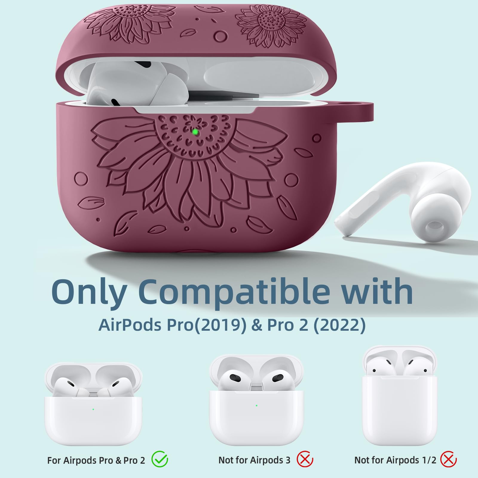 IMIVIO Compatible with Airpods Pro 2nd Generation Case Cover & Airpod Pro Case Cover, Sunflower Cute Silicone Engraved Skin Cover Compatible with Apple Airpods Pro 2nd/1st Case, Front LED Visible