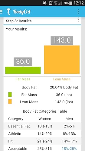 BodyCal (IIFYM, BMI, Body Fat)