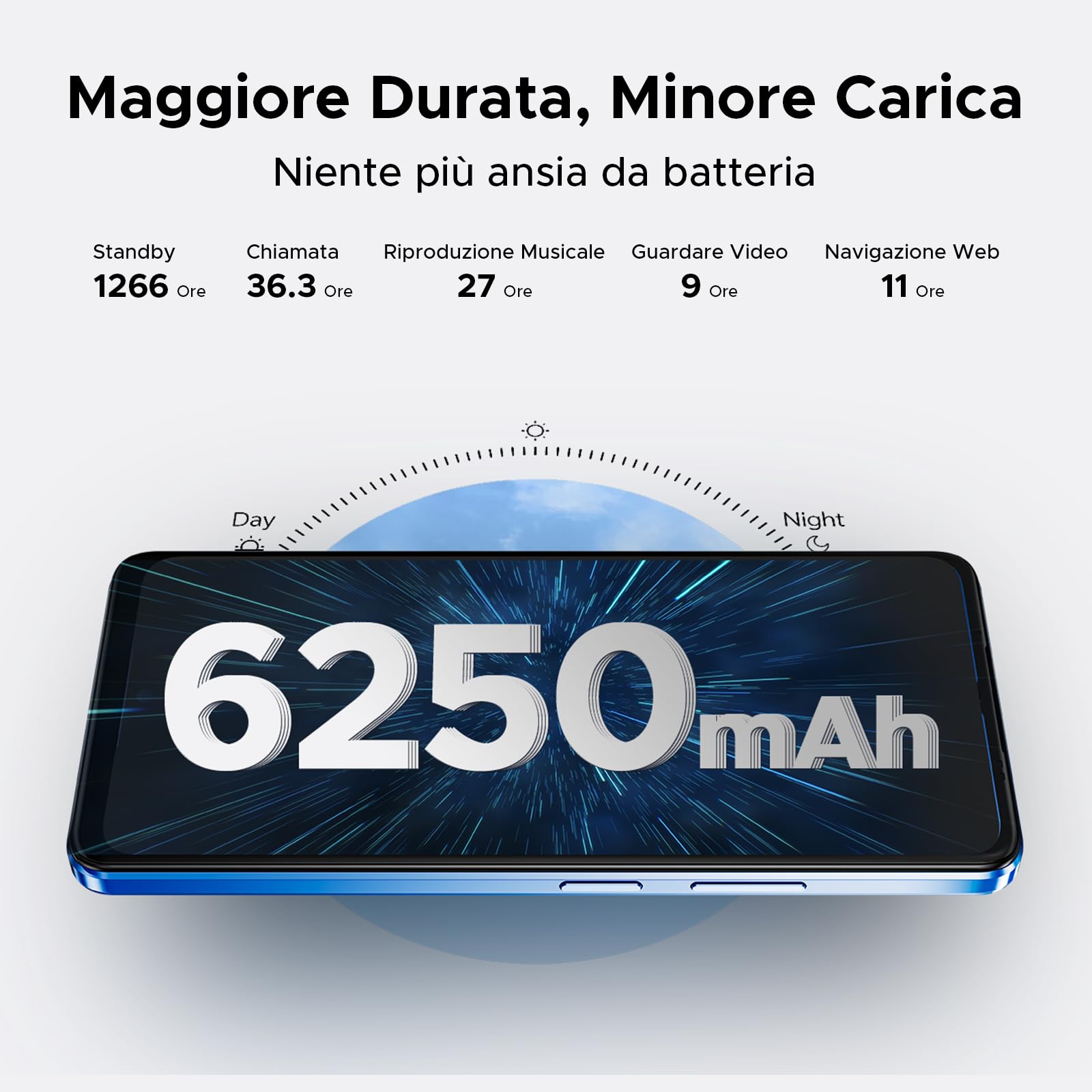 DOOGEE Note 59 5G Smartphone Android 15, 32GB+128GB/2TB TF Telefono, 6.75" HD+ 120Hz Cellulare, 6250mAh Batteria Cellulari, Octa-core Telefoni, 16MP+8MP/Widevine L1/NFC/Face ID/GPS/OTG, Blu