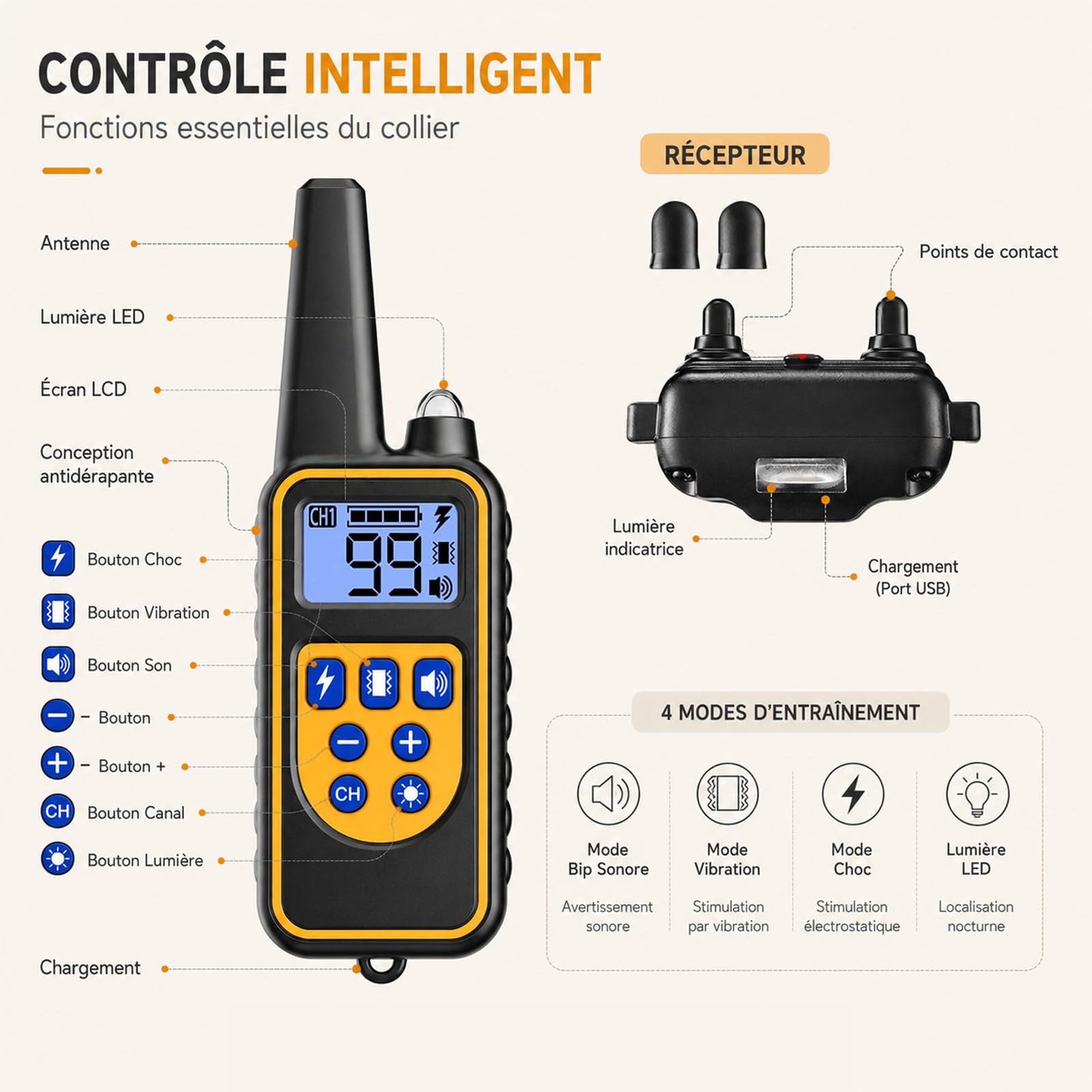 Collier de Dressage pour Chien - 4 Modes d'entraînement - Niveaux réglables 99 - Portée de 800 m - IPX67 Résistant à L’Eau - Convient à Toutes Les Races de Chiens