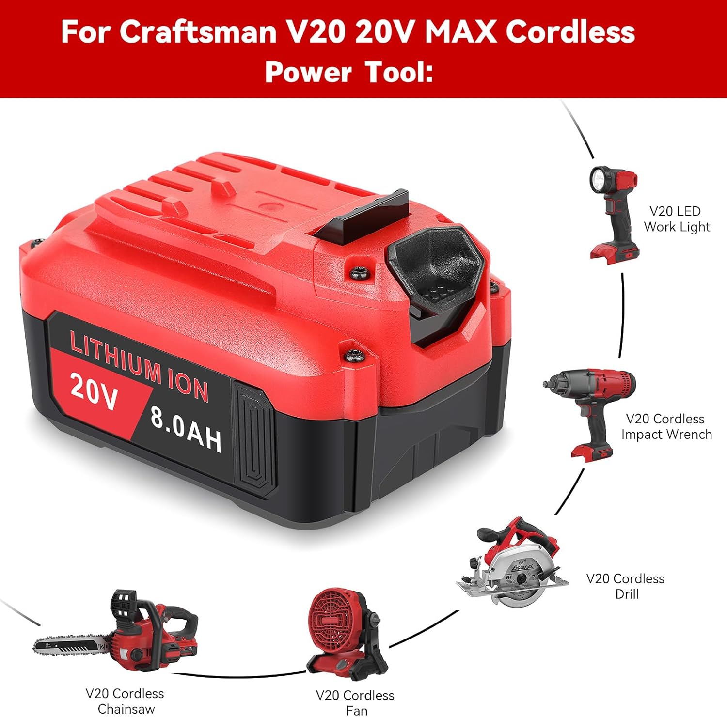 ARyee 4-Pack 20V 8.0Ah CMCB205 Replacement for Craftsman 20V Battery CMCB204 CMCB205 CMCB202 Cordless Impact Driver Tools Battery, 4Packs