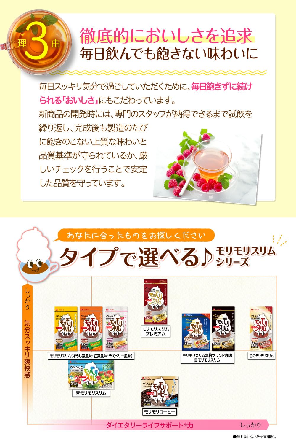 Amazon.co.jp: ハーブ健康本舗 モリモリスリム (ラズベリー風味) (30包