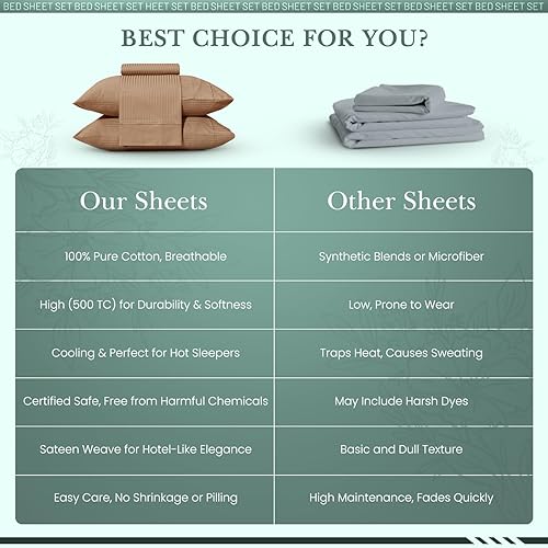 Miniatura 7 de Juego de sábanas de damasco tamaño King de Feather & Stitch, 100% algodón suave, transpirable, 4 piezas, bolsillos profundos de 18 pulgadas, tejido