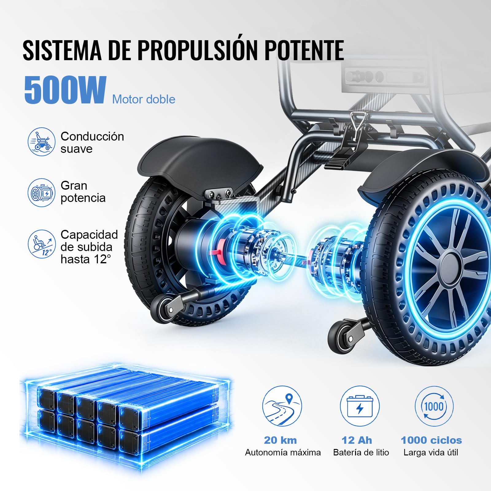 D14 Silla de ruedas eléctrica ligera y plegable, batería de litio extraíble, autonomía 20km, motor 500W, ultraligera de aleación de aluminio, ideal para viajar y apta para transporte aéreo-Negro