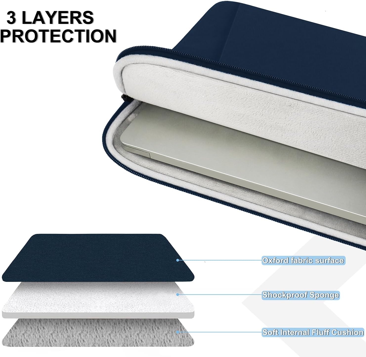 15.6 inch Laptop Sleeve Case, Shockproof Protective Computer Sleeve Cover with Accessories Pocket, Water Resistant Traveling Carrying Laptop Bag Compatible for MacBook Dell HP Acer Lenovo, Dark Blue - Image 3