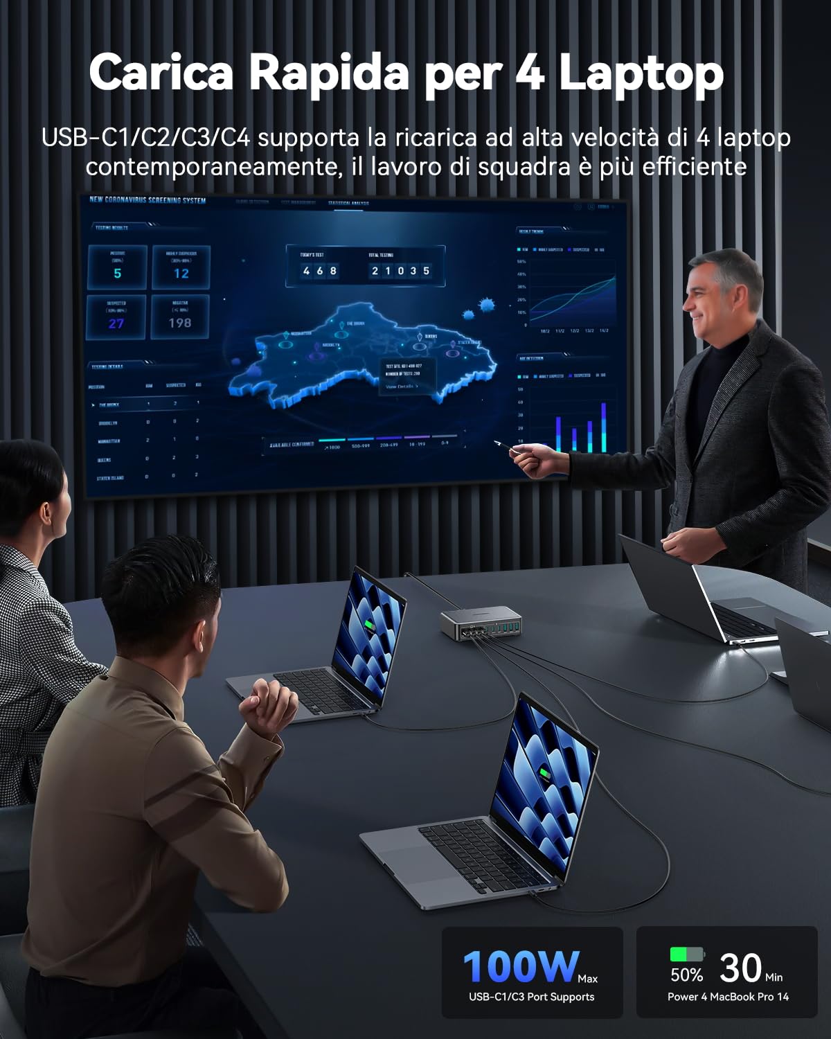 Rocoren 480W Caricatore USB C Multiplo, GaN 10-Port PD100W PPS Rapido Alimentatore USB C, 4 Laptops Stazione di Ricarica Compatibile con MacBook Pro/Air, iPad, iPhone, Samsung Galaxy, Laptop