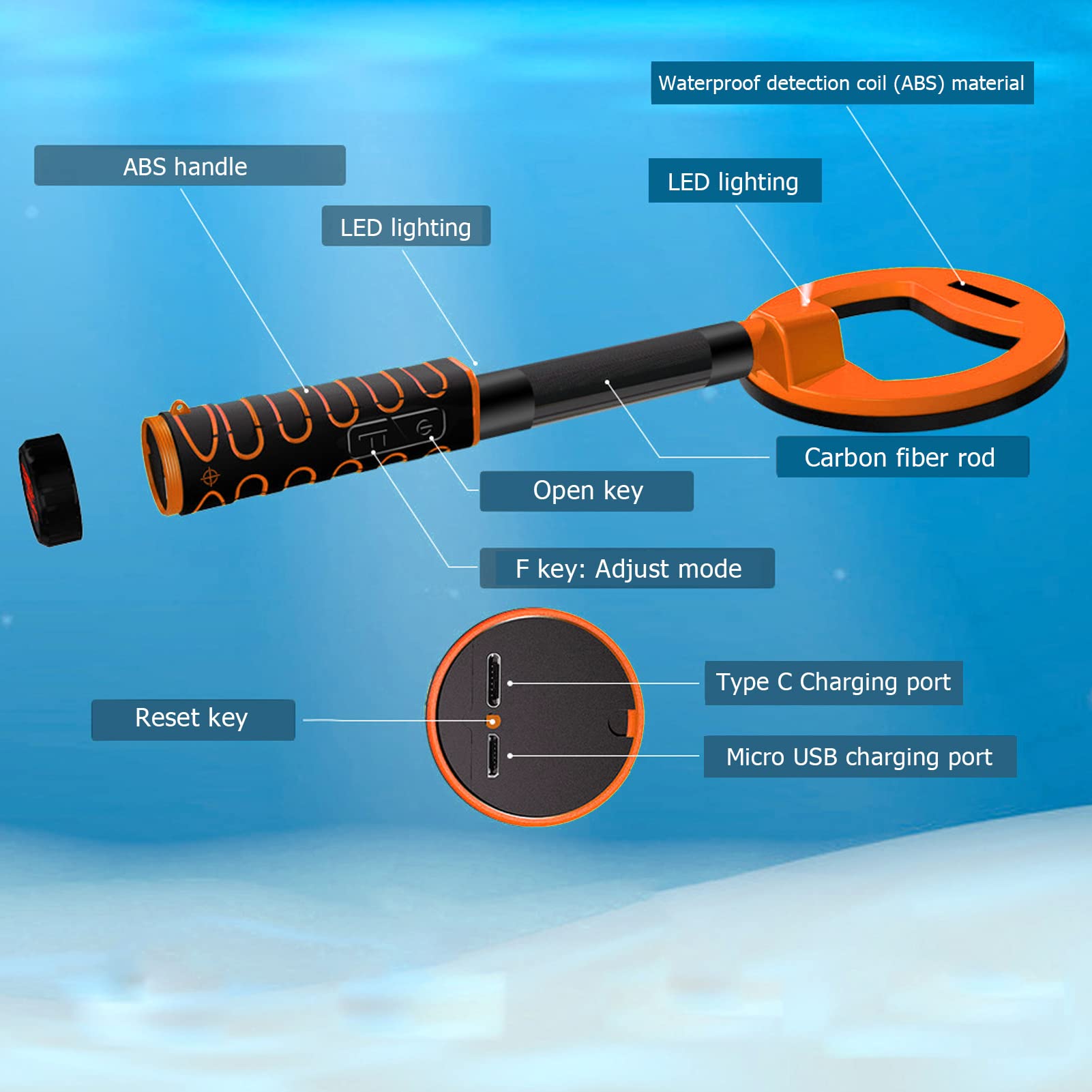 Metal Detector Subacqueo, IP68 Impermeabile 3.9 4.7 Pollici Gamma di Rilevamento Gold Silver Detector con Suono di Allarme, Batteria Al Litio 6F22 1600mAh, Rilevatore Portatile di Oro (Arancia)