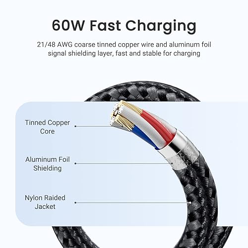 Miniatura 7 de QBrand Cable USB C a USB C, paquete de 3 cables USB C 1 pie+3 pies + 6 pies Cable USB trenzado de nailon, cable USB tipo C, cable de carga rápida de