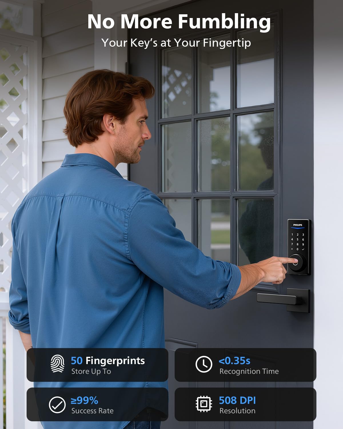 Philips Built-in WiFi Smart Lock + 2 Levels, Smart Locks for Front Door, Digital Keypad Deadbolt with Handle, Fingerprint, PIN Code, App Remote Control & Voice Unlock, Keyless Entry, Auto Locking