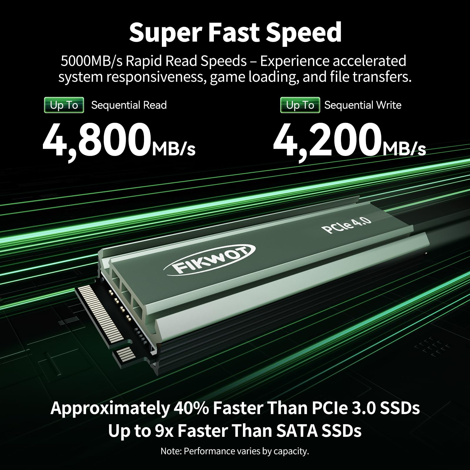 Amazon.com: Fikwot FN960 2TB M.2 NVMe SSD PCIe Gen4 x4 2280