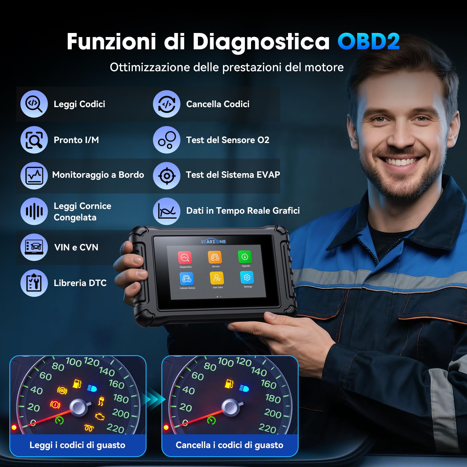 UR800 OBD2 Auto Diagnostica Tutte i Sistemi, 49+36 Extra Ripristino/Test Attivo,Apprendimento TCM/ECM/Albero Motore, Bidirezionale Diagnosi Auto, Codifica ECU per VW/BMW/V.A.G/Auto VIN/CAN FD