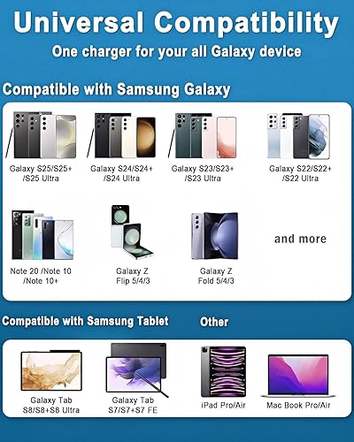 Miniatura 4 de Cargador súper rápido USB C de 45 W, cargador de teléfono Android de carga rápida de 45 W, compatible con Samsung Galaxy S25