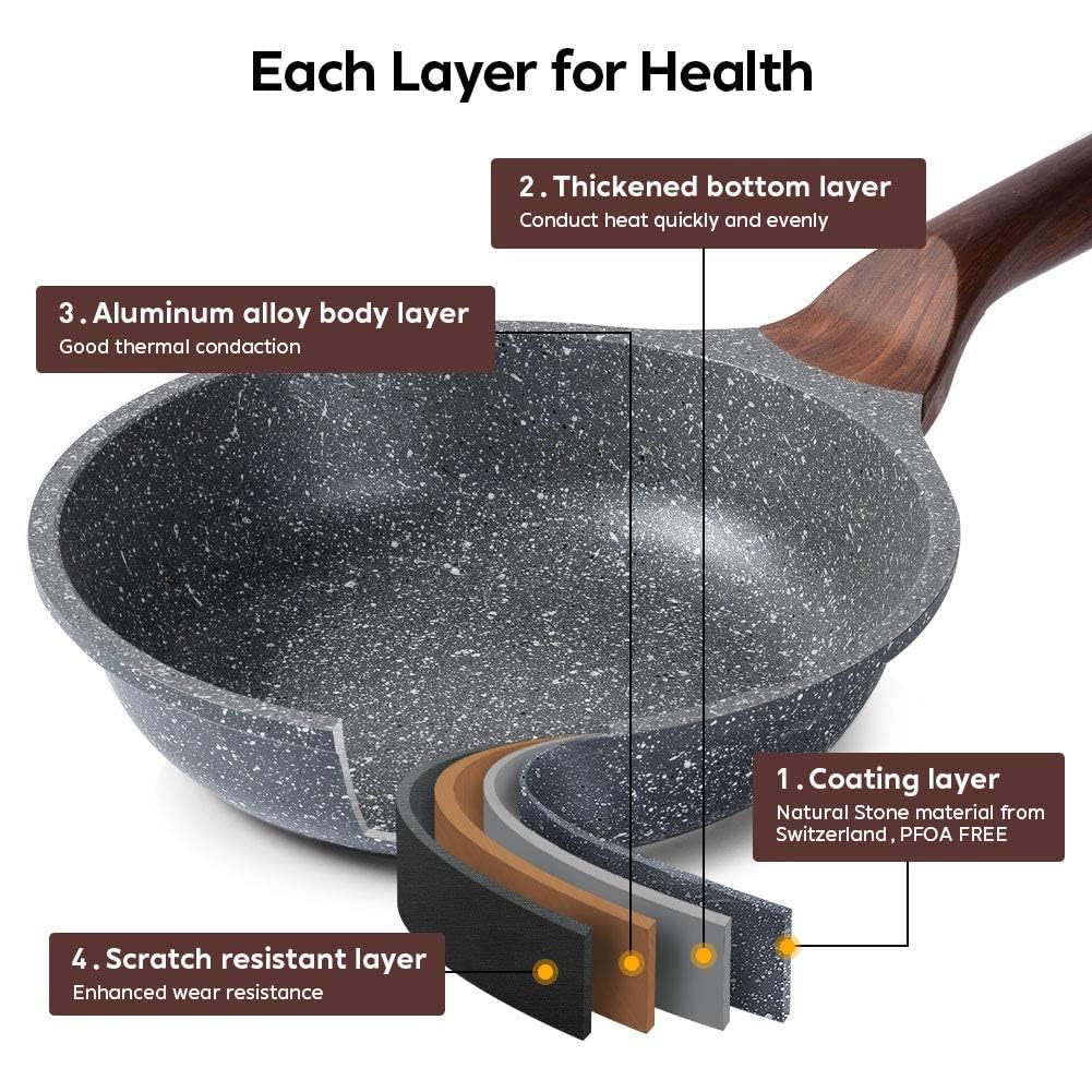 RIOVARM Antiadherente Juego de sartenes Inducción Juego de sartenes con mango resistente al calor Granito Sartén para tortillas sin PFOA Mármol Batería de cocina para varias estufas 20cm 24cm 28cm
