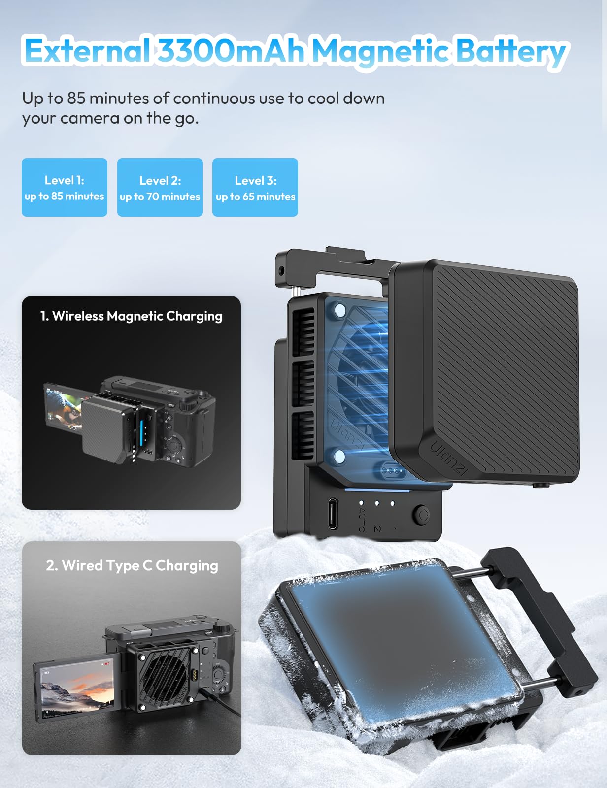 ULANZI CU01 Raffreddatore a Semiconduttore per Camera Fotografica, Sistema di Cooling Fan,Batteria Esterna da 3000mAh, Compatto e Efficace, Ideale per Sony, Canon, Nikon,Fujifilm