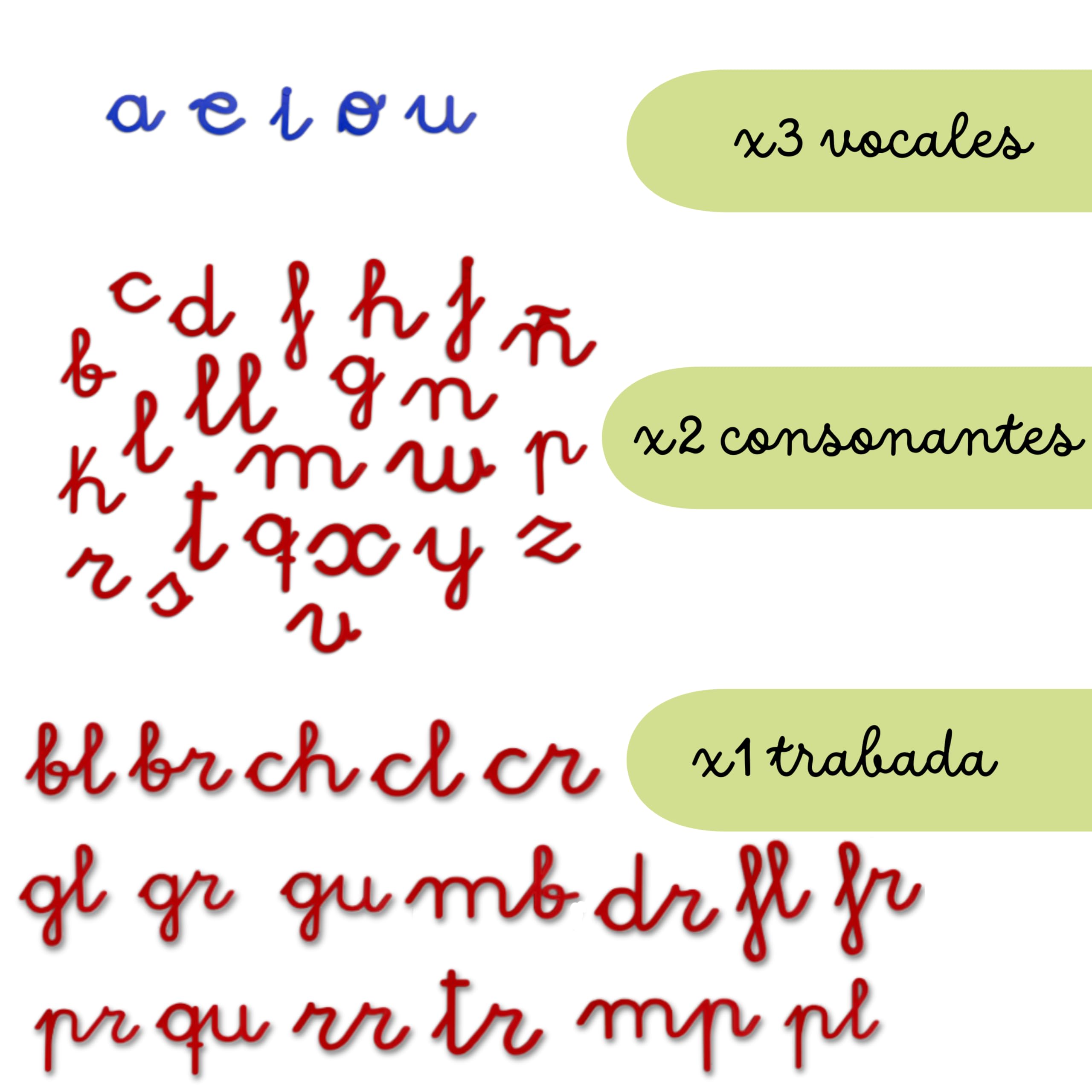 Alphabet Mobile Montessori Minuscules Petites – 79 Pièces, Matériel Pédagogique École Maternelle 3-6 Ans