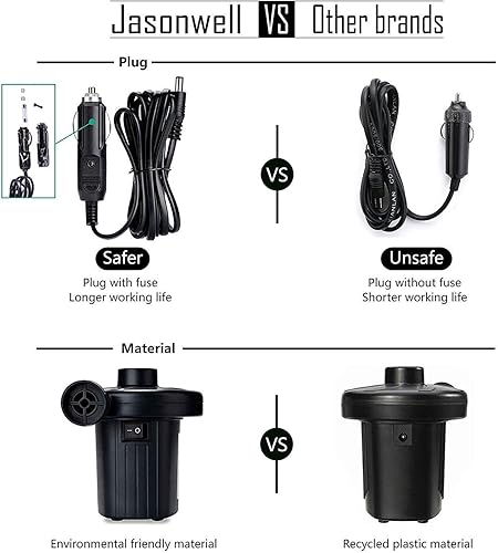 Miniatura 8 de Jasonwell Flotador inflable gigante de unicornio para piscina y bomba de aire eléctrica