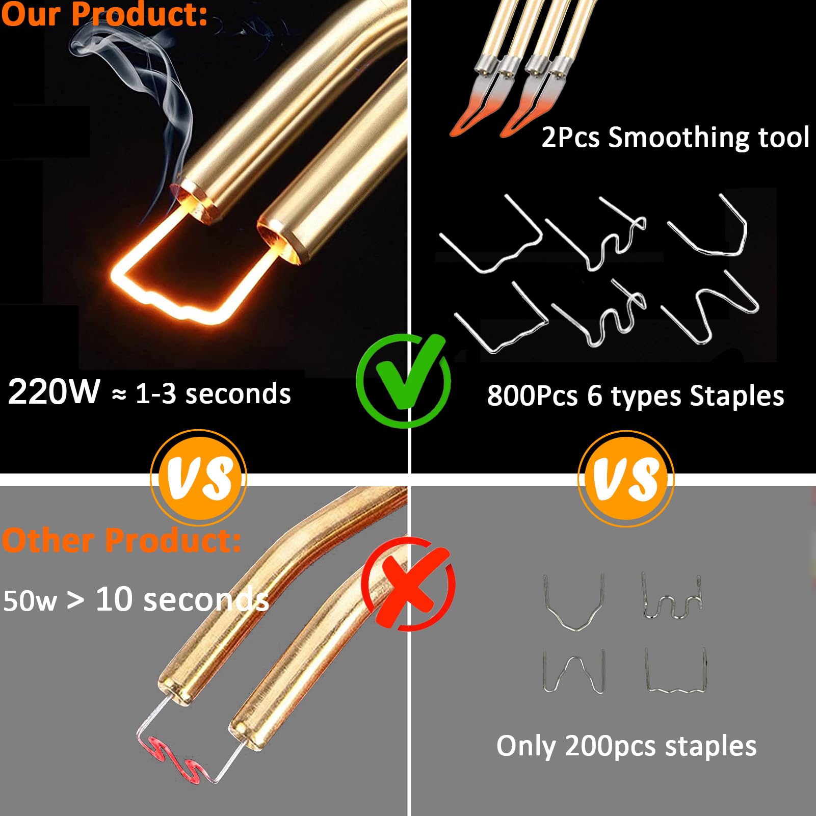 220W Saldatore per Plastica,2 in 1 Saldatrice Plastica con 2Pcs Strumento di Levigatura,800pcs 6 Tipo Graffette,64pcs 7 Tipo Bacchette,Pistola Saldatura Plastica per Riparare Auto Paraurti,Plastica