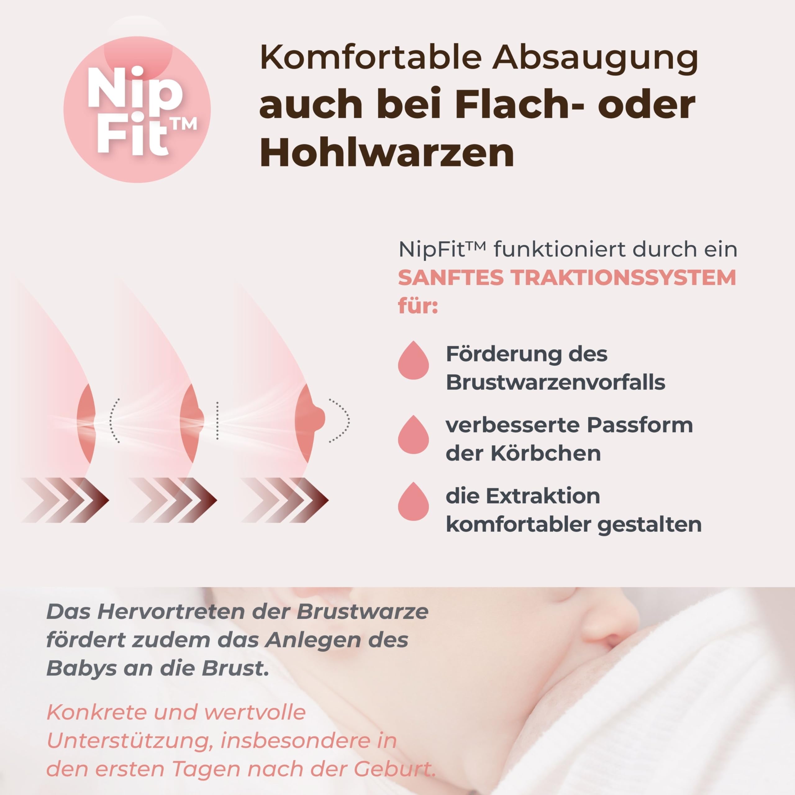 Nuvita 1260W Tragbare elektrische Milchpumpe, 3 Stufen – tragbar mit wiederaufladbarem USB-C-Akku, Anti-Stasis-Funktion, ideal für flache/eingezogene Brustwarzen, 24-mm-Silikon-Brustglocke