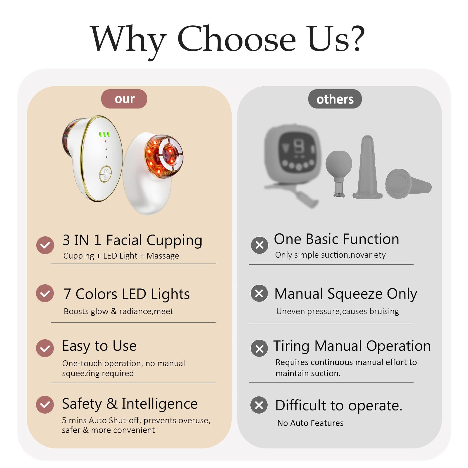 Juegos de terapia de ventosas faciales eléctricas, masaje facial Gua Sha 3 en 1, masajeador de drenaje linfático para cara, 7 colores reafirmantes, herramientas faciales suavizantes (blanco)