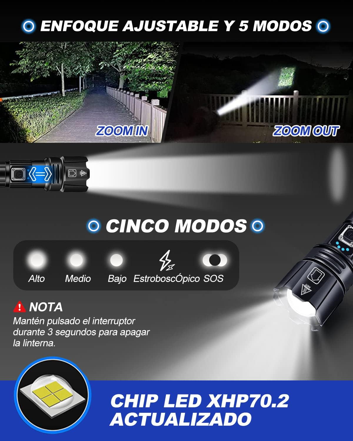 Maxesla Linterna LED Recargable XHP70.2 de Alta Potencia con Zoom Ajustable, 5 Modos de Iluminación, Portátil, para Camping y Senderismo