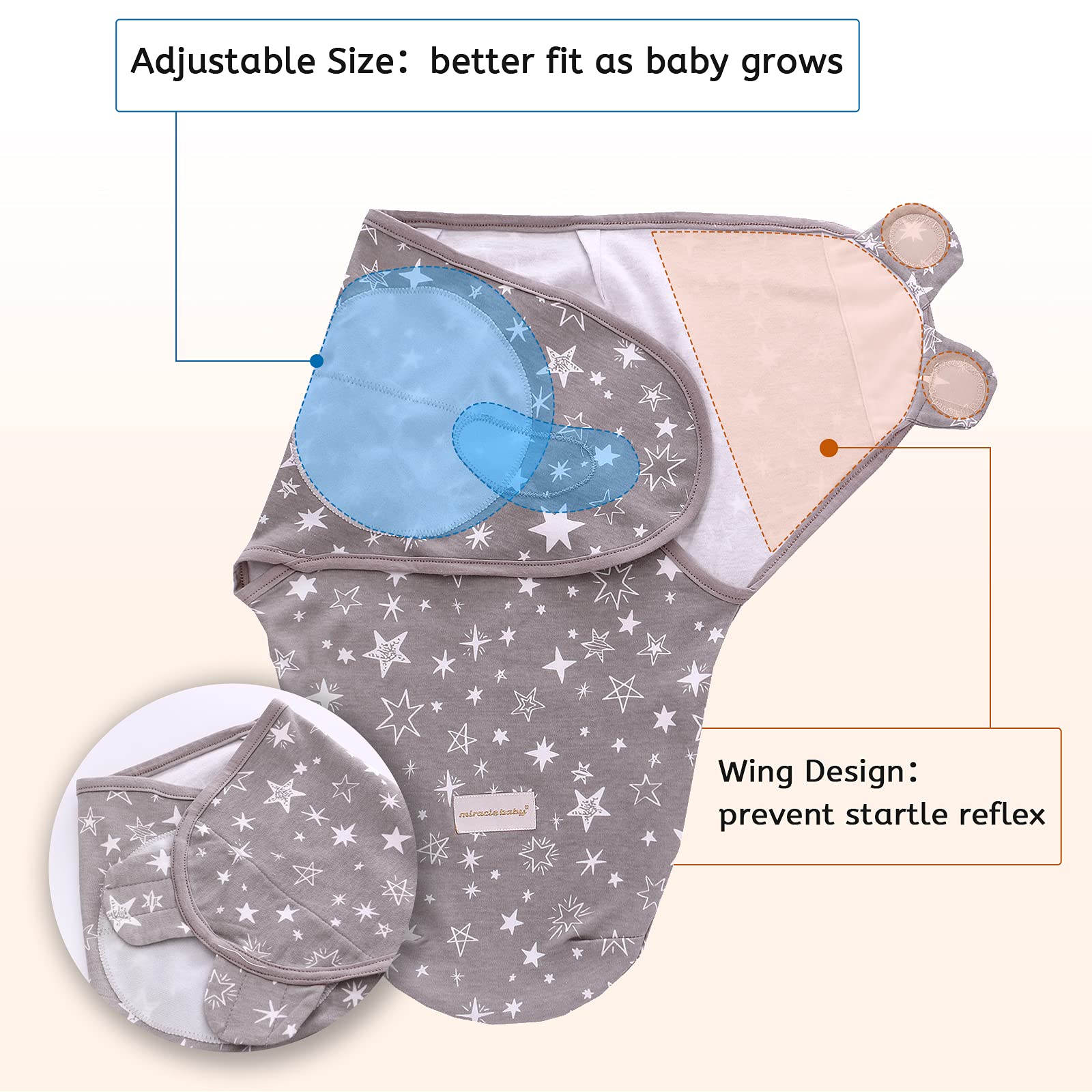 Miracle Baby 3 Pièces Couverture d'Emmaillotage Gigoteuse Sac de Couchage Lange pour Bébé Naissance Nourrisson Nouveau-Né de 0-6Mois en 100% Coton