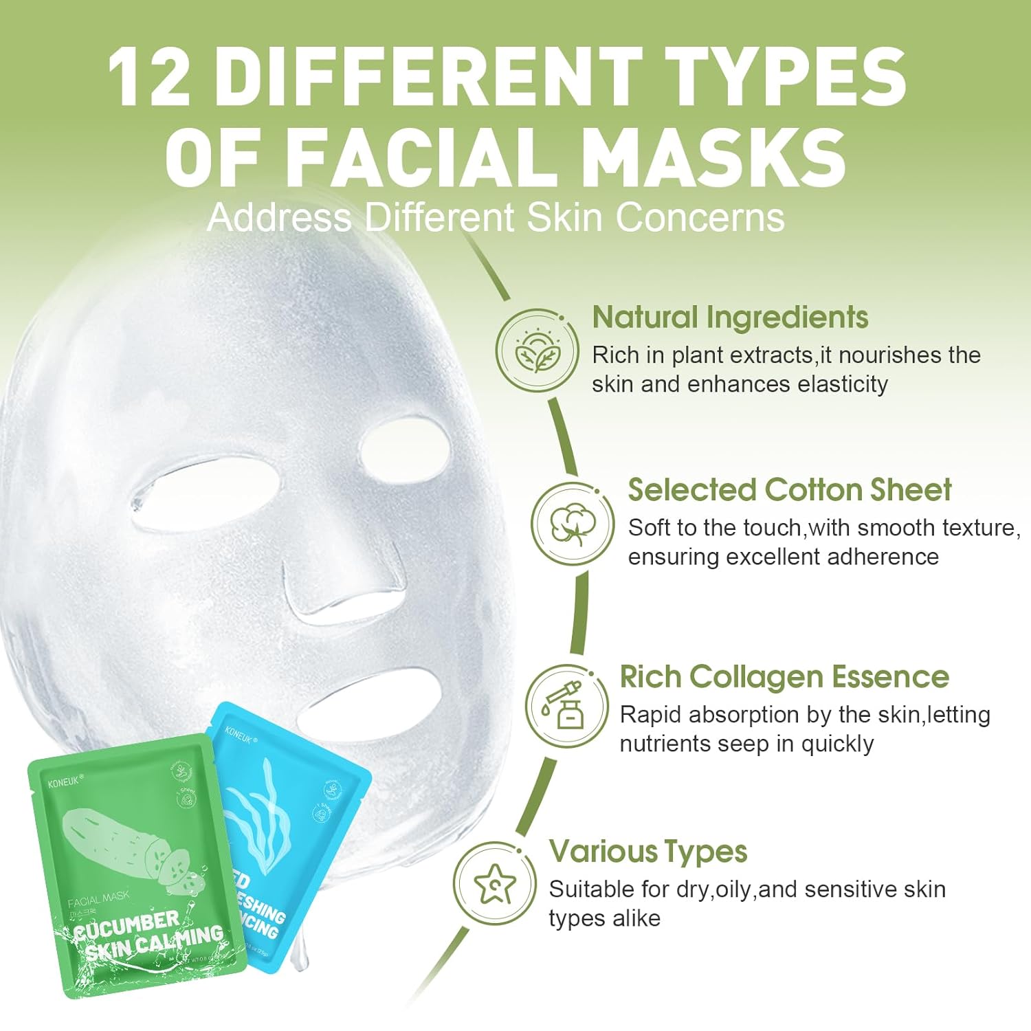 48 Pack Collagen Hydrating Face Masks Skincare for Women, Moisturizing & Soothing Face Mask for All Skin Types, Facial Masks Set Spa Gifts for Women, Bulk Sheet Face Mask for Skin Care - Image 2