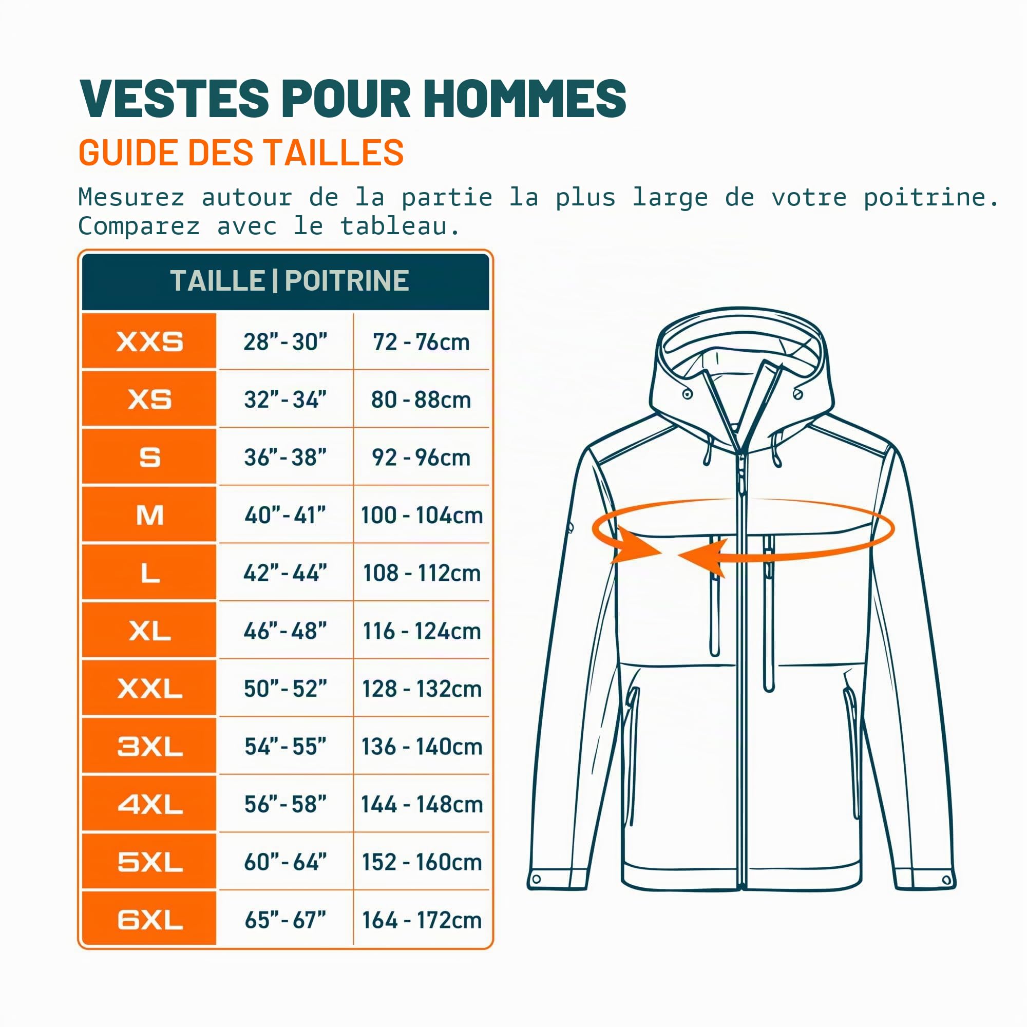 Portwest BIZ2 Veste De Travail Résistante Aux Flammes Bizweld FR Pour Hommes