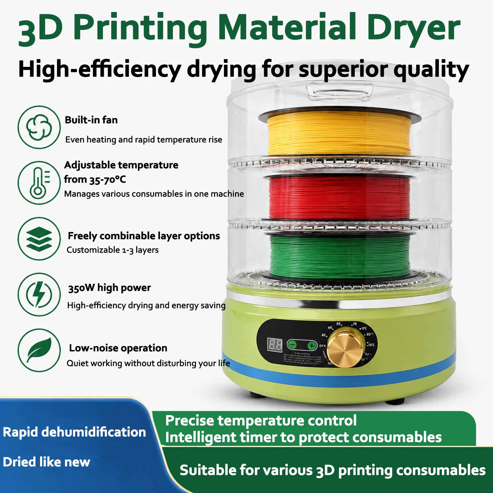 Box Essiccatore per Filamenti A 3 Strati, Forno per Essiccazione Filamenti per Stampa 3D, Essiccazione Ad Aria Circolante A 360°, Temperatura Regolabile 35-70°c, Resistente C