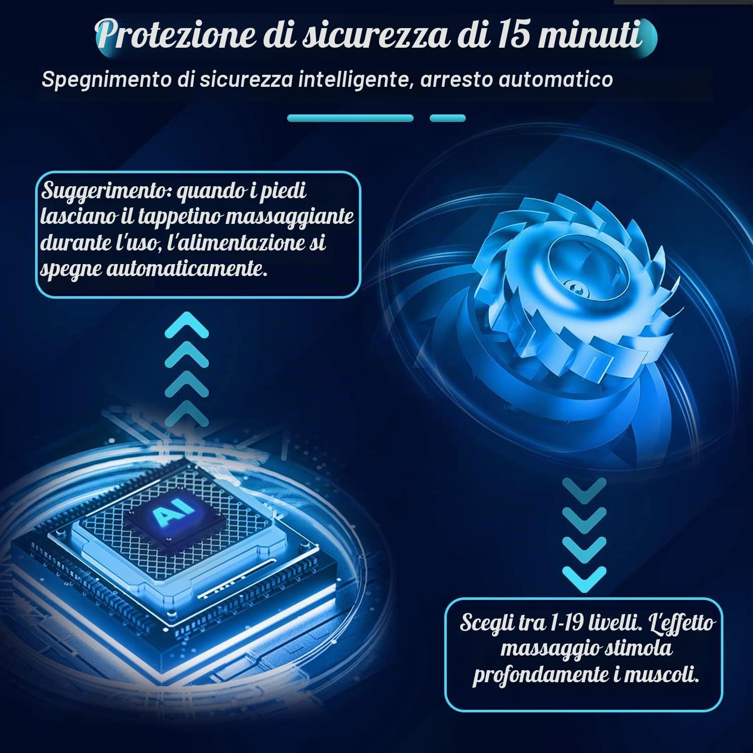 Massaggiatore Piedi,EMS Massaggiatore per Piedi,Massaggiatore Plantare Elettrico Pieghevole e Portatile,per la Circolazione Sanguigna e il Sollievo dal Dolore Muscolare,8 Modalità e 19 Intensità