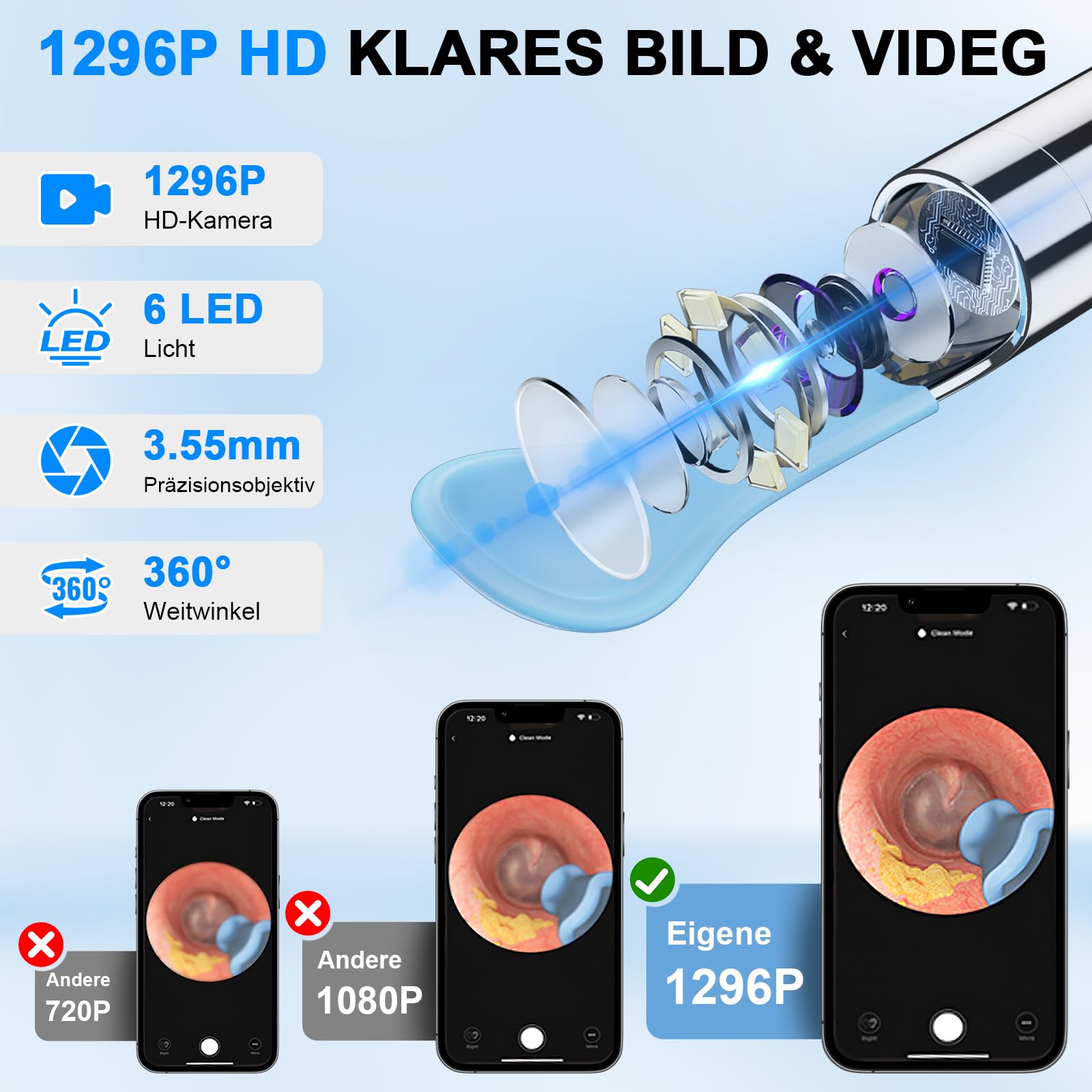 6 in 1 Kamerawerkzeug zur Ohrenschmalzentfernung mit Pinzette, Ear Scope Otoskop Set mit 6 LED Kameralichtern, visueller Ohrpicker, kabelloser Ohrenschmalzentferner (schwarz, DF004)