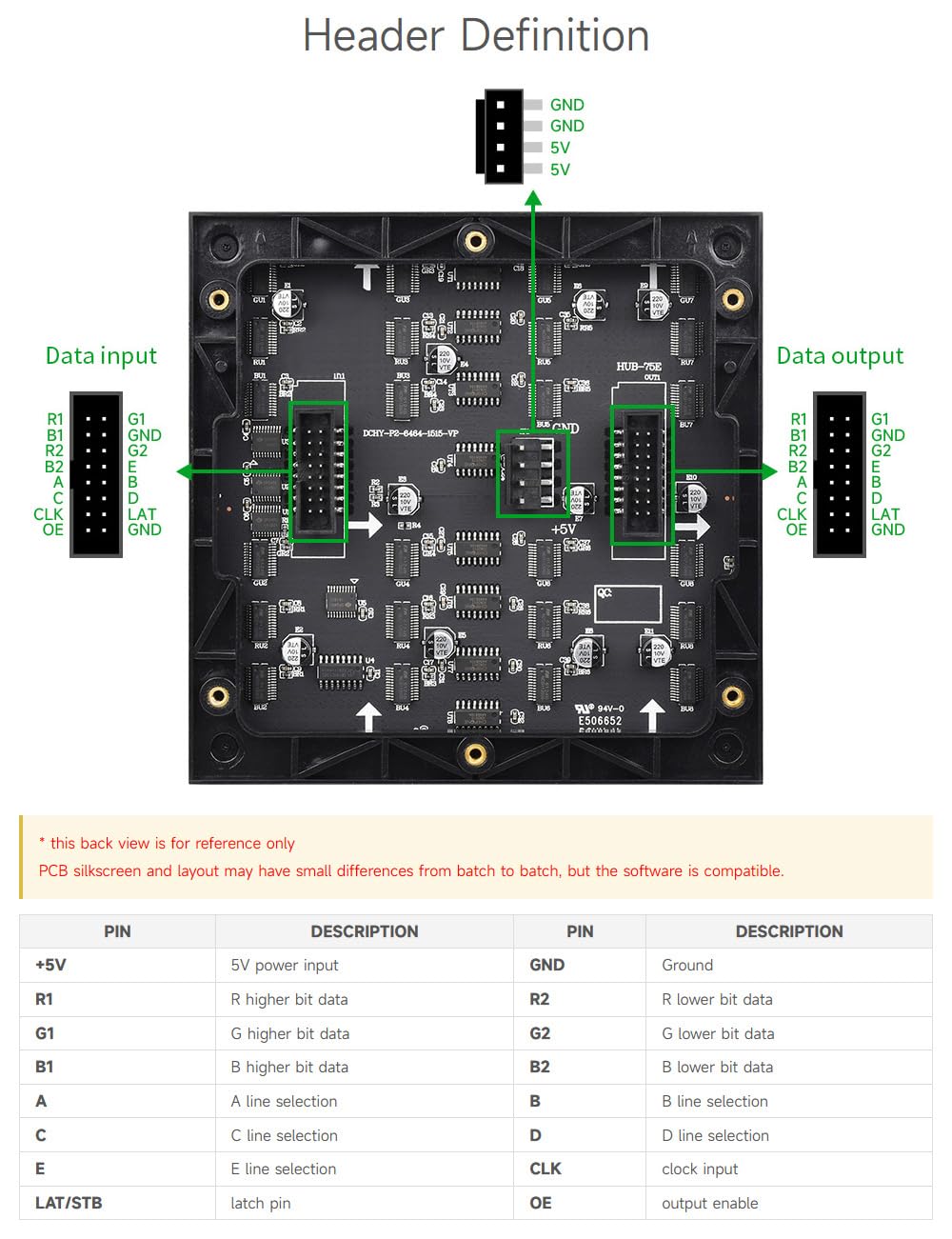 Waveshare RGB Full-Color LED Matrix Panel 2mm Pitch 64x64 Pixels Adjustable Brightness Compatible with Raspberry Pi/Raspberry Pi Pico / ESP32 / Arduino