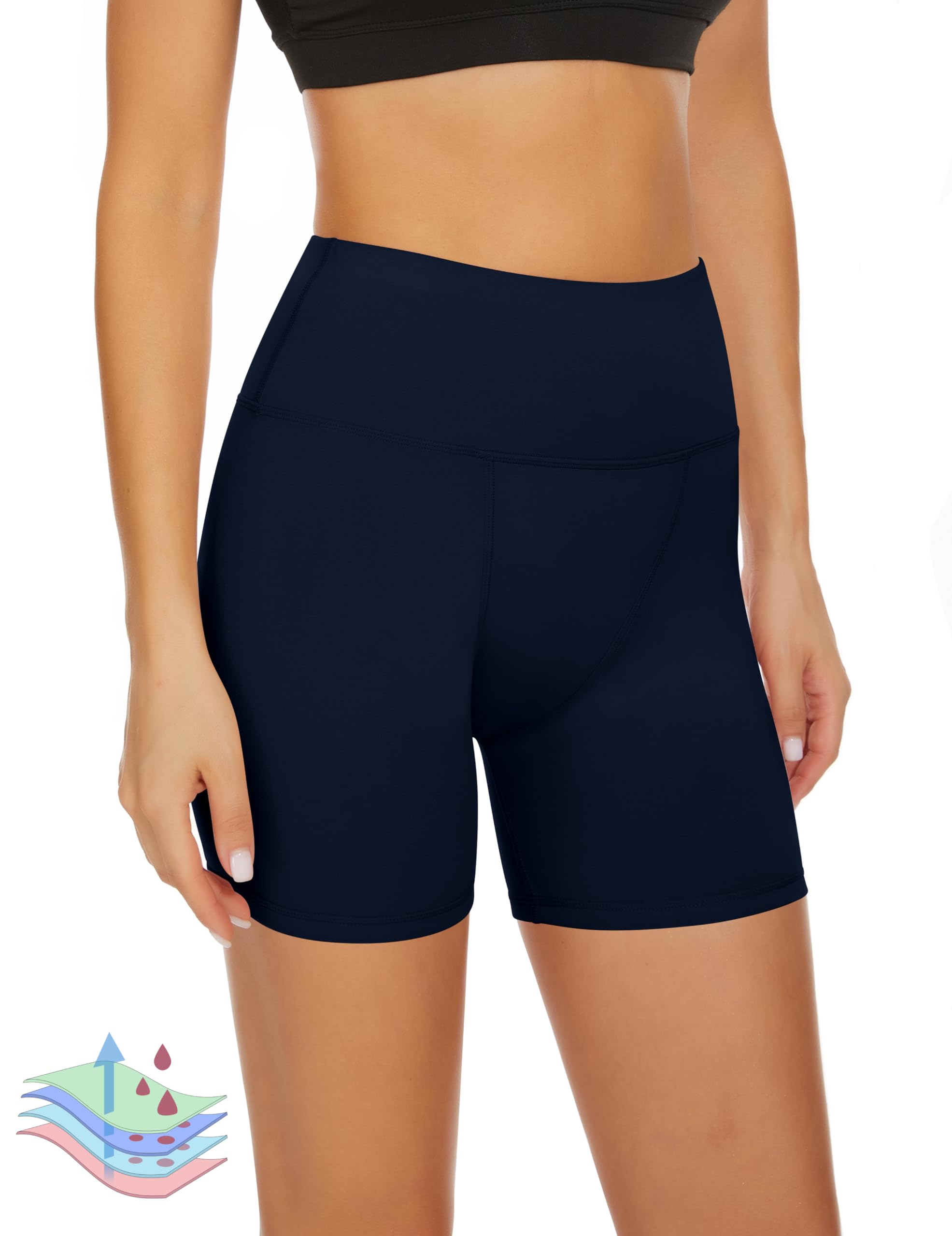 OVRUNS Period Short Heavy Flow Menstrual Boyshort Leakproof Women's