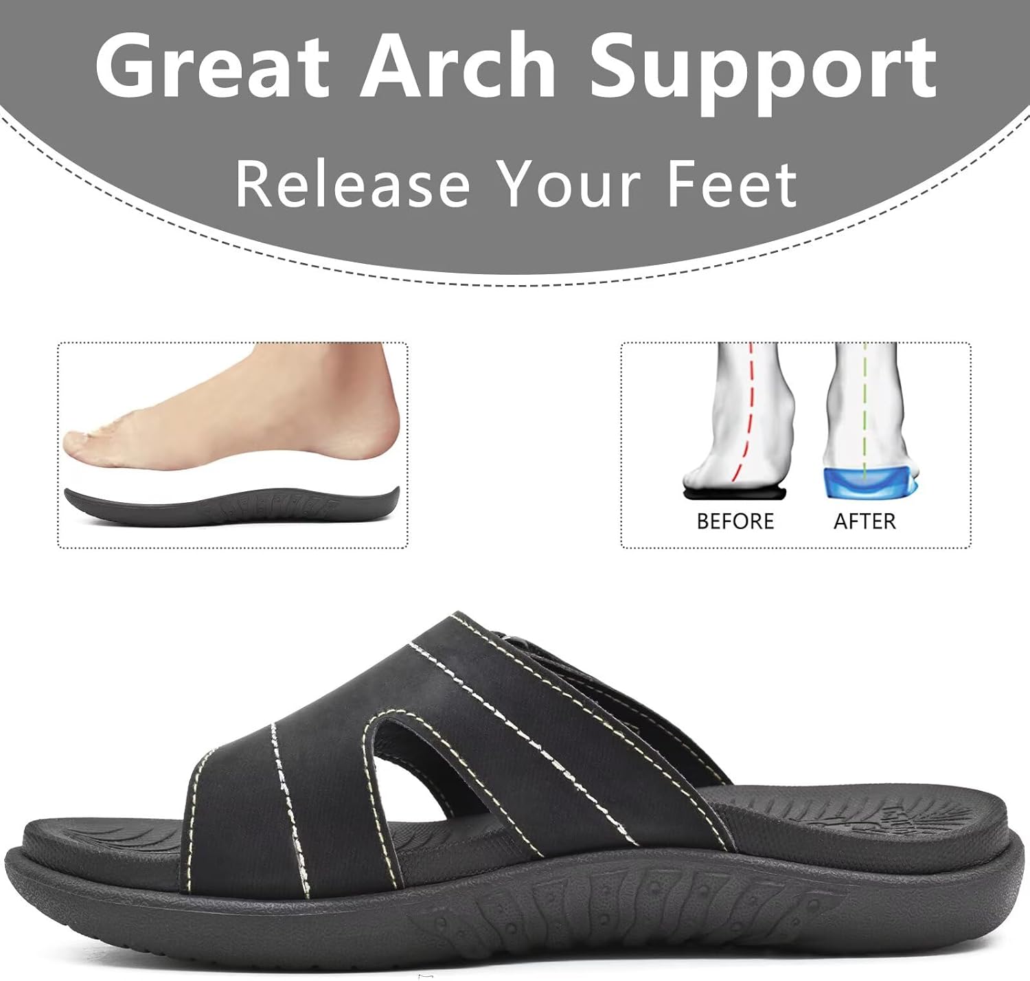 KuaiLu Womens Fashion Orthotic Slides Ladies Lightweight Athletic Yoga Mat Sandals Slip On Thick Cushion Slippers Sandals With Comfortable Plantar Fasciitis Arch Support - Image 6