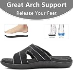 KuaiLu Femmes Mode Diapositives Orthotiques Dames Lightweight Athletic Recovery Yoga Mat Sandales Glisser sur épais Coussin Pantoufles Sandales avec confortable Plantar Fasciitis Arch Support