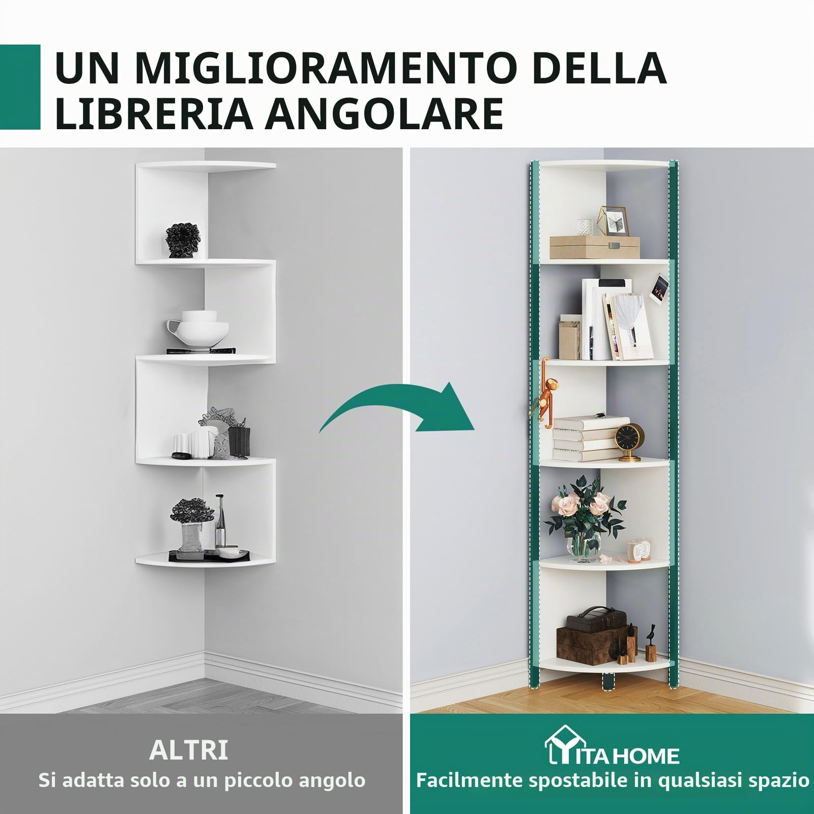 YITAHOME Scaffale angolare a 6 ripiani, alto 174,8 cm, moderno a zigzag, libreria ad angolo con 6 ripiani, per soggiorno, casa, ufficio, piccolo spazio, bianco