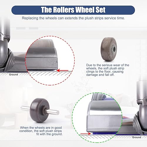 Miniatura 6 de Juego de rueda de bola y suela de repuesto para Dyson V6 V7 V8 V10 V11 V12 DC58 DC59 DC62 DC74 aspiradora 35W 50W Direct Drive Cleaner Head Wheels