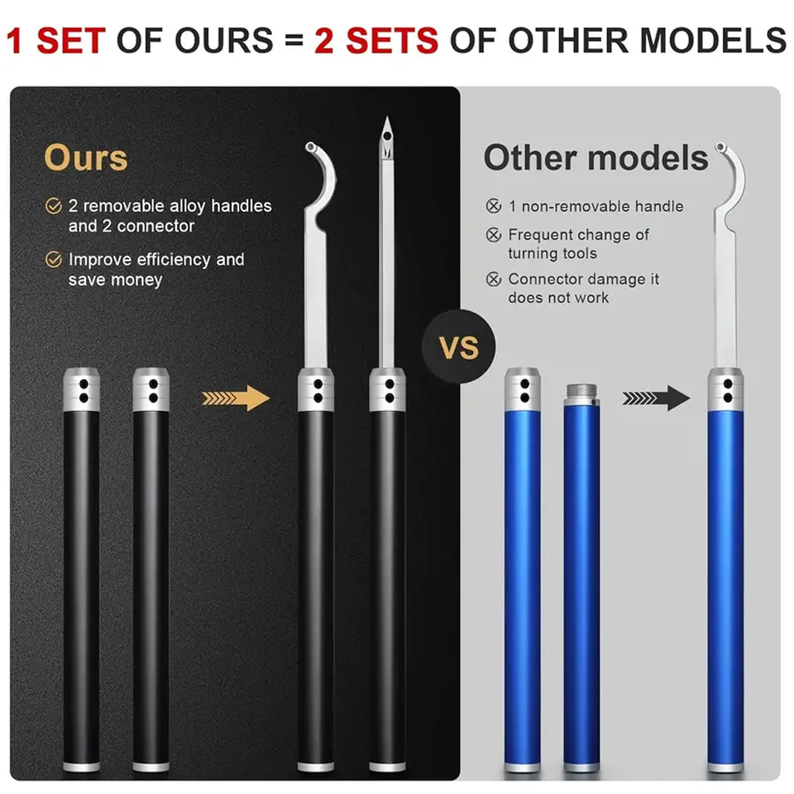 Set Di Utensili Per Tornitura in Carburo Di Tungsteno, Set Di Scalpelli Per Tornitura in Carburo Di Tungsteno, Utensile Per Tornitura in Carburo Di Tungsteno Con Impugnatura Rimovibile