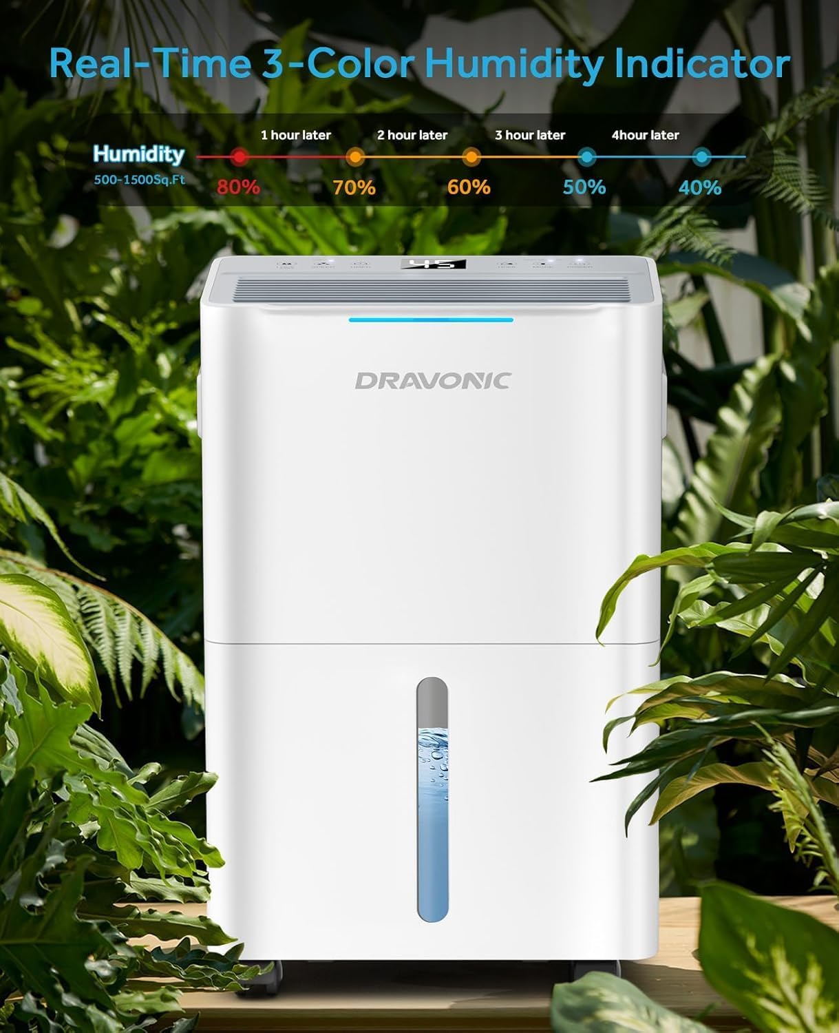 1500 Sq.Ft Dehumidifier for Basement, 21 Pints, Compressor, Quiet | Real compressor, auto-defrost, 40dB quiet mode, dual drainage w/ hose, child lock, energy efficient for basement & bedroom 8 71h83EdW6eL. AC SL1500