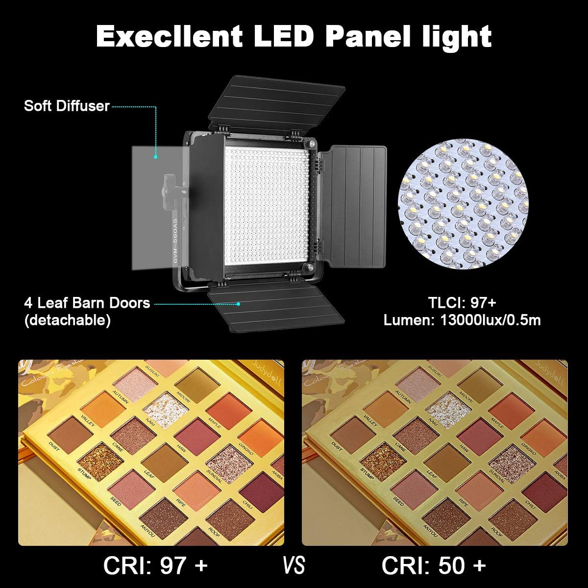 Free Shipping Over $50 GVM 480 Led Bi-Color Video Light with APP Remote Control Variable CCT 2300K-6800K and 10%-100% Brightness with Digital Display for youtube Studio Photography Shooting with CRI97+ TLCI97 Camera Video L