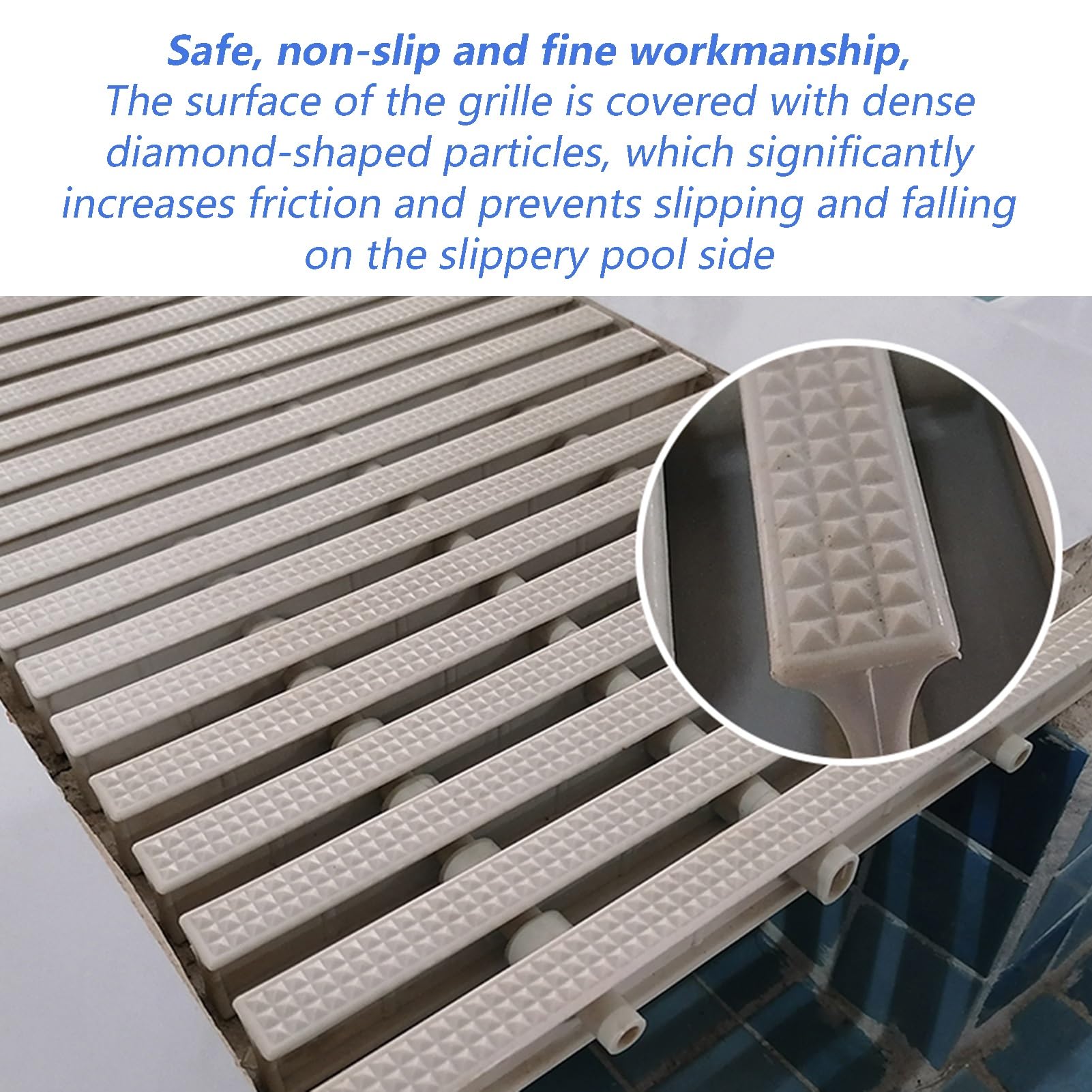 Rejilla de desagüe para Piscinas - Rejilla de desbordamiento Duradera para desagües de Canal, Cubierta para zanjas de Drenaje de Agua, Ideal para Uso Junto a la Piscina y gestión eficiente d