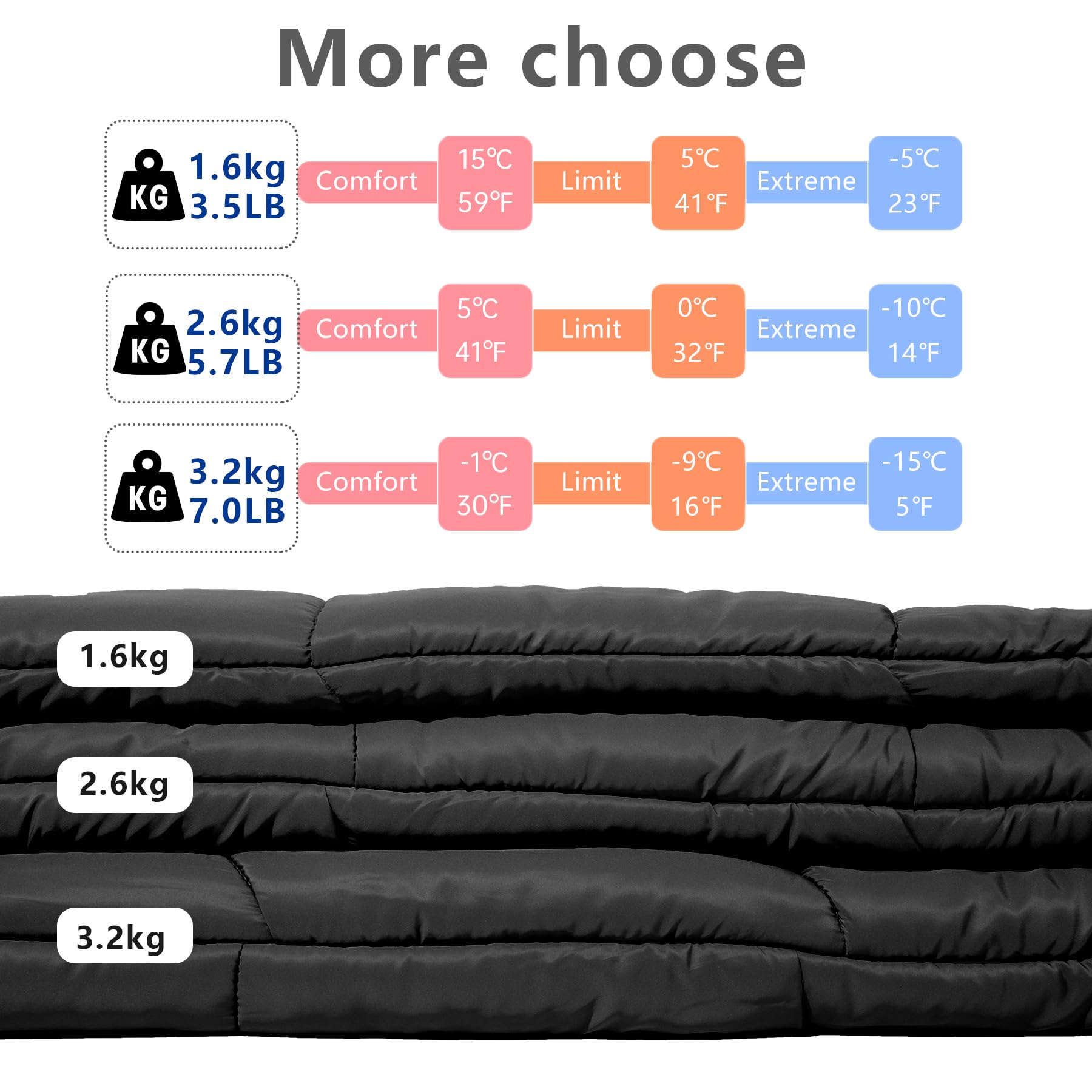 BISINNA Sac de couchage XL en flanelle pour adultes - Pour temps chaud et froid - 3 à 4 saisons - Doublure 100 % coton - Grand sac de couchage pour randonnée, voyage, intérieur et extérieur